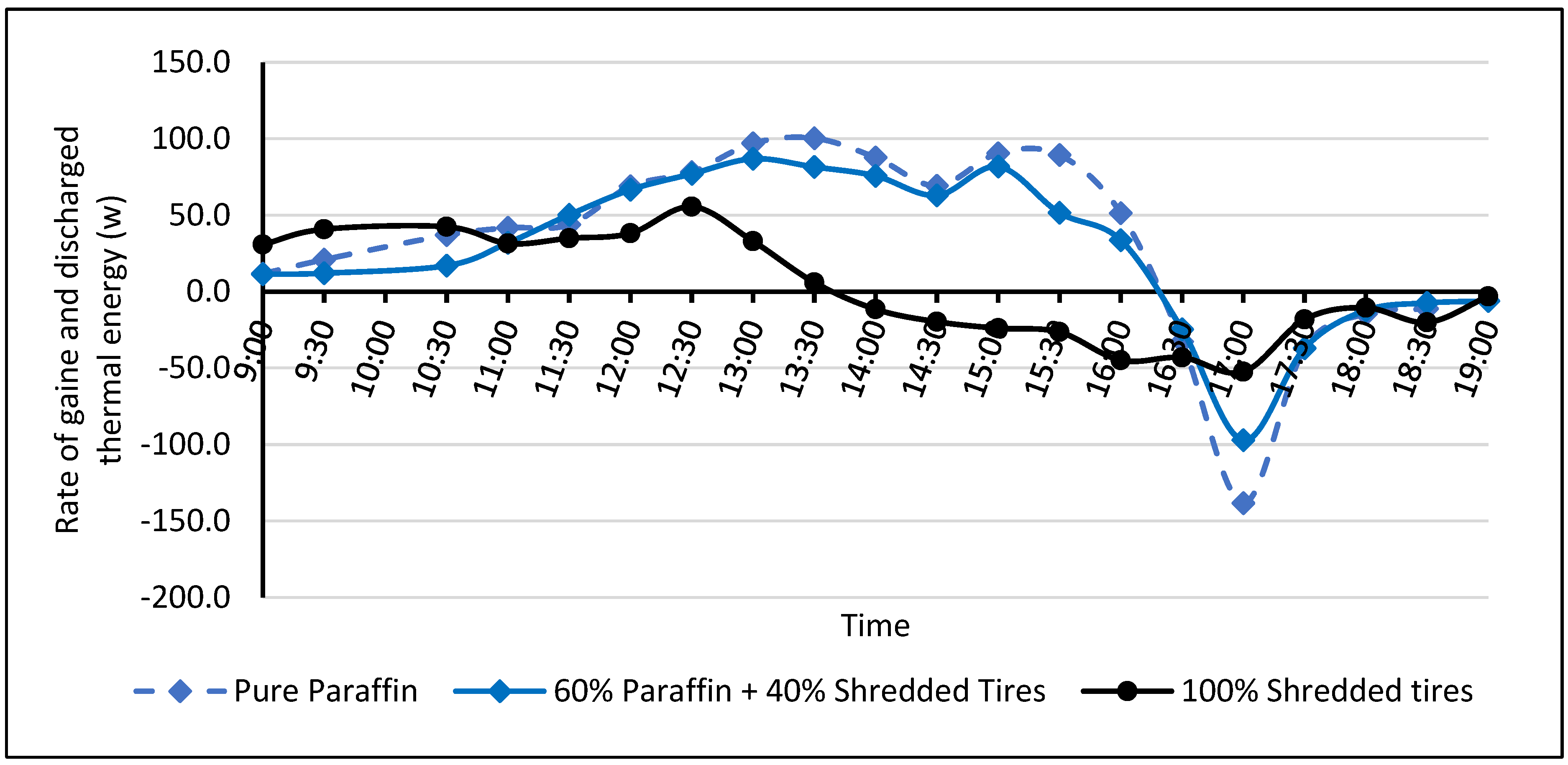 Recycling 07 00040 g007