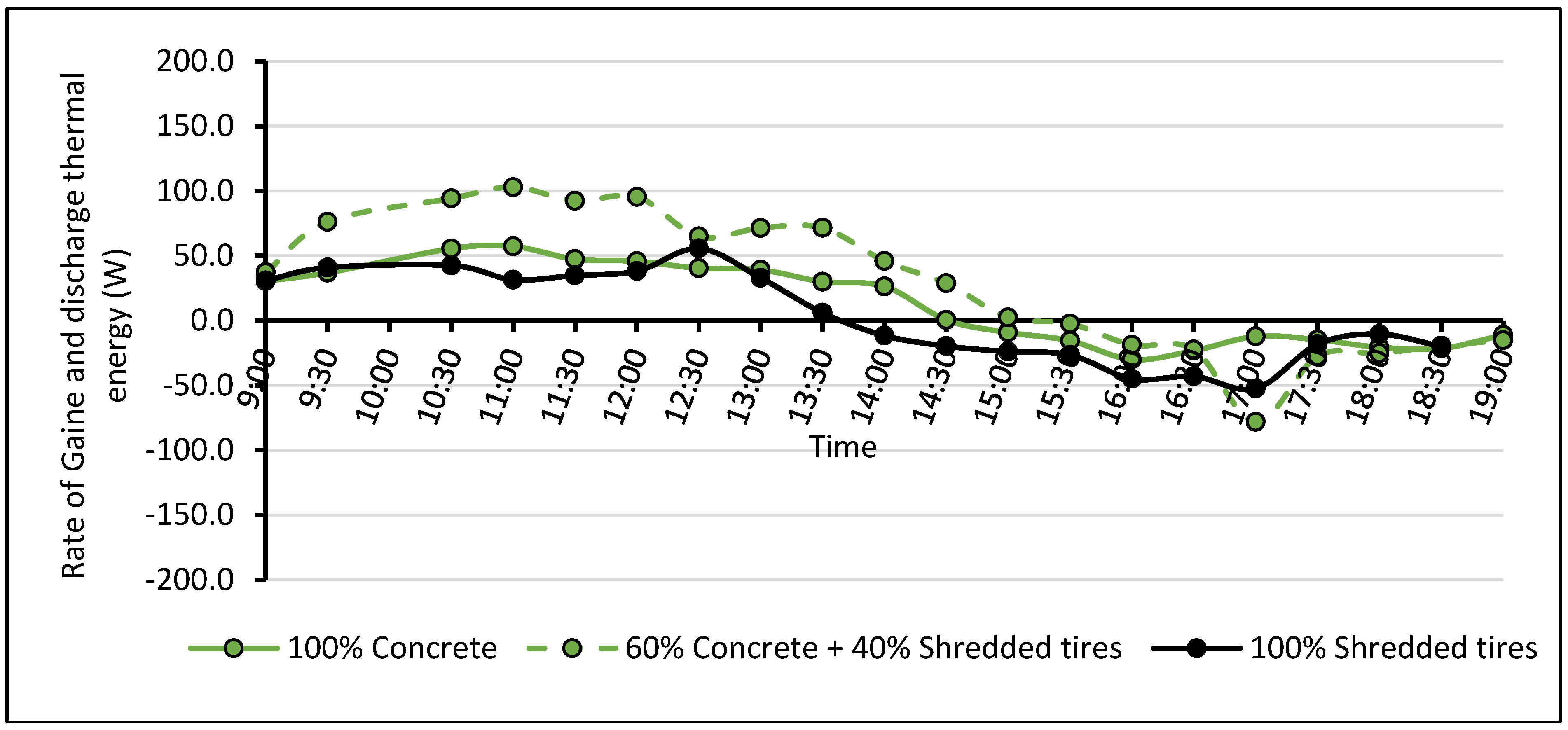 Recycling 07 00040 g008