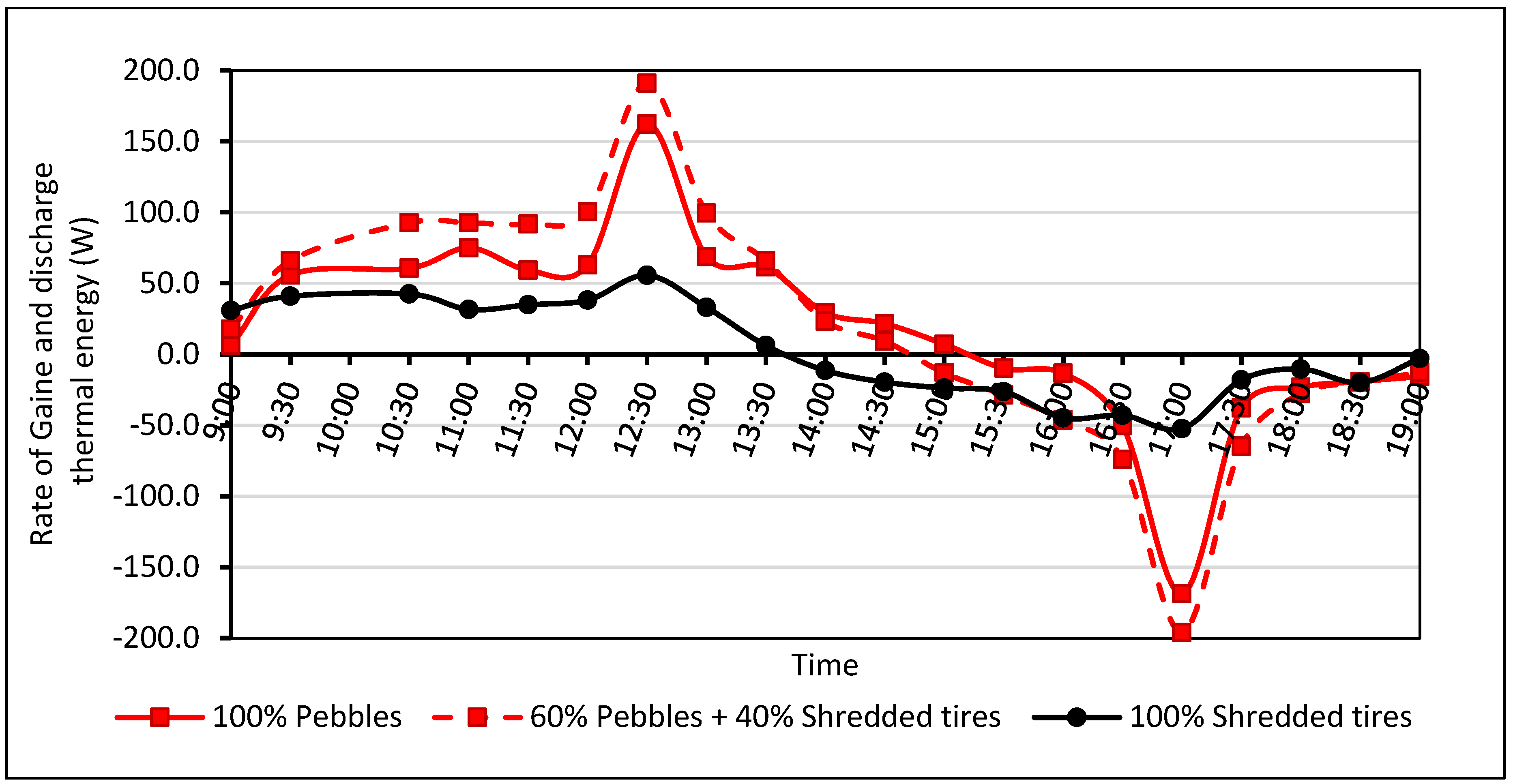 Recycling 07 00040 g009