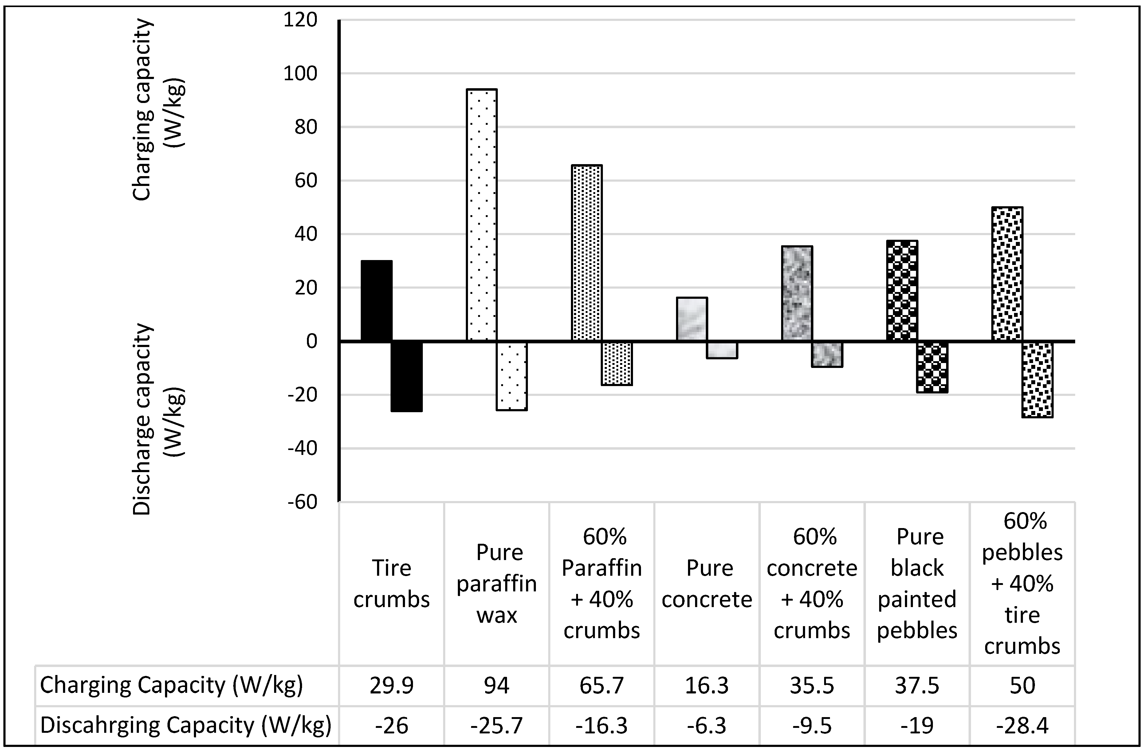 Recycling 07 00040 g010