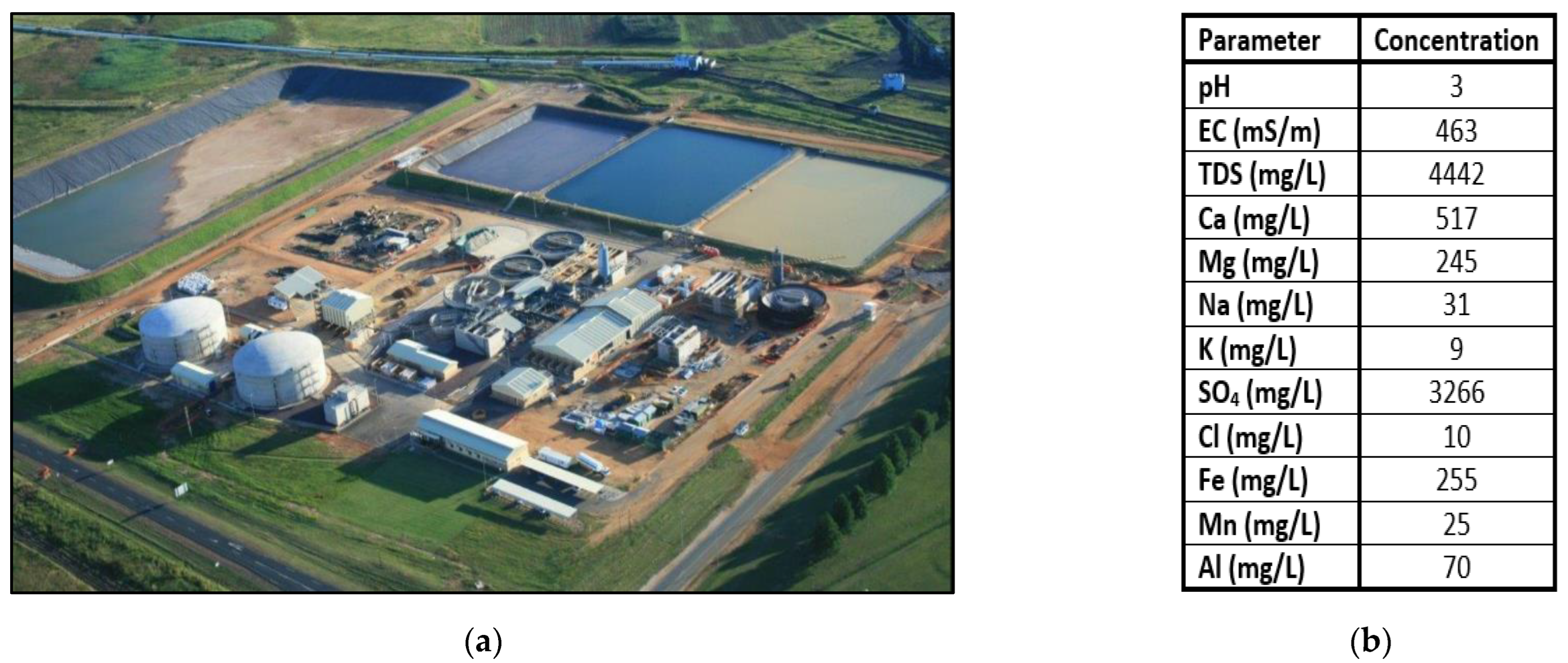 Recycling 07 00041 g001