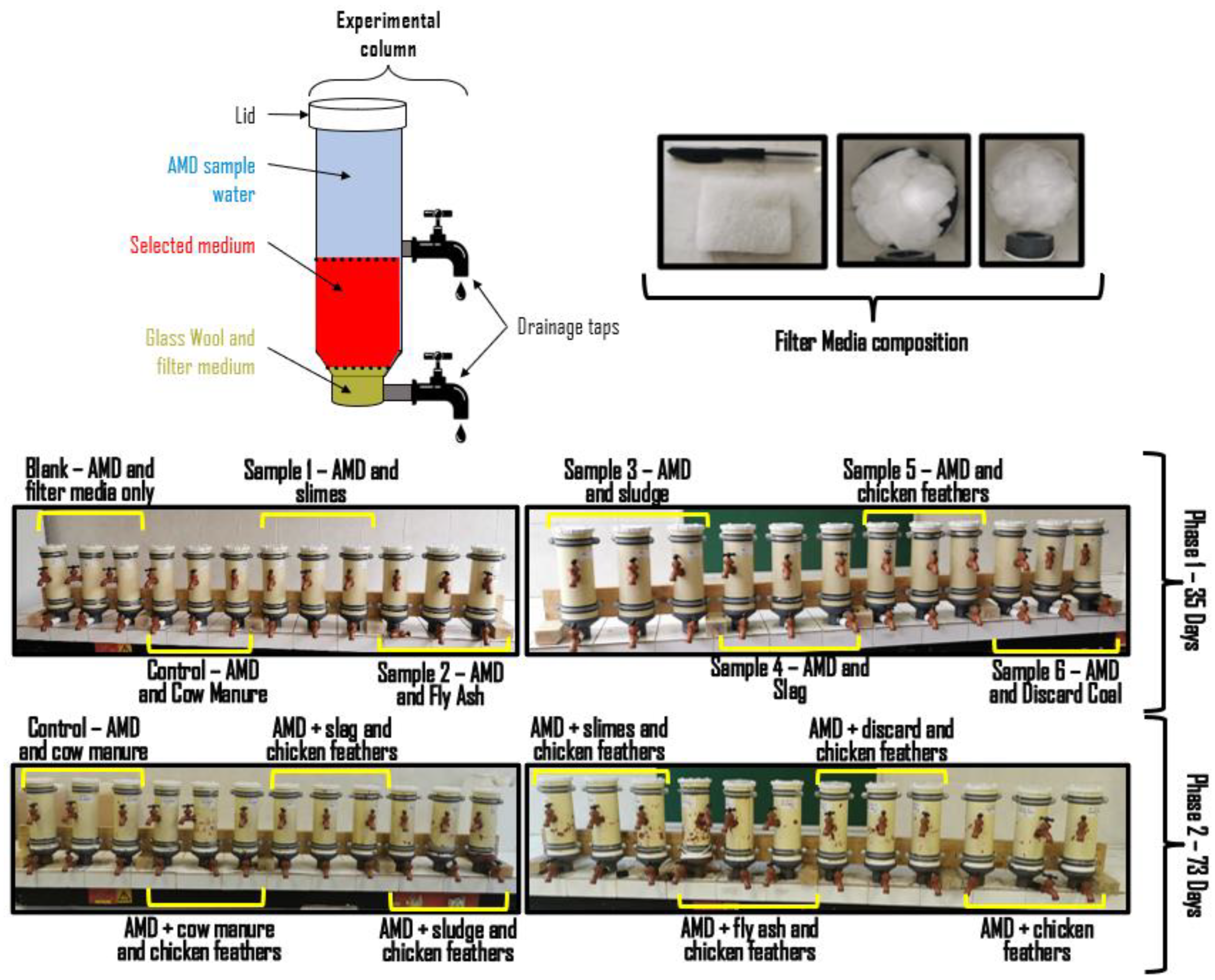 Recycling 07 00041 g003