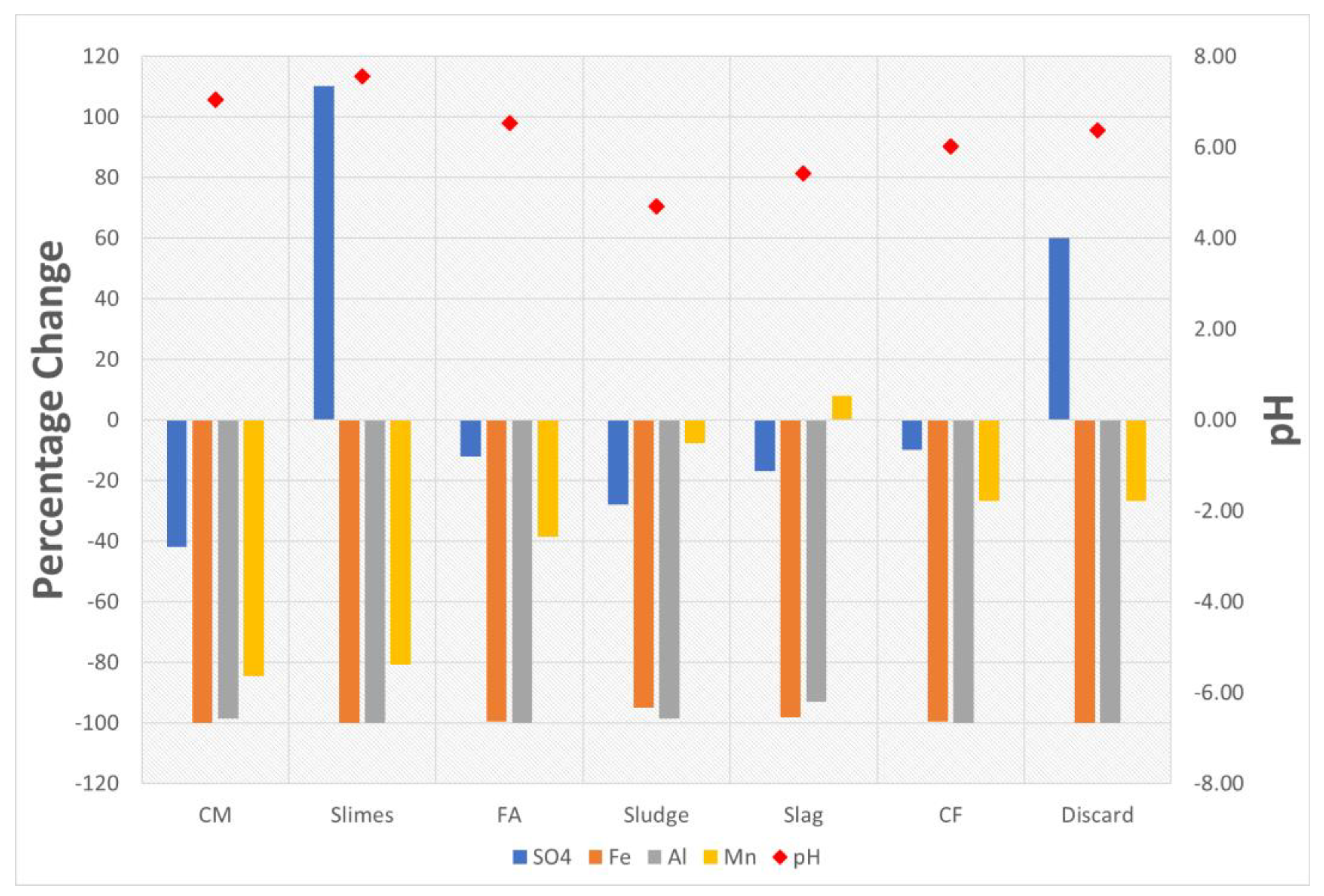 Recycling 07 00041 g005