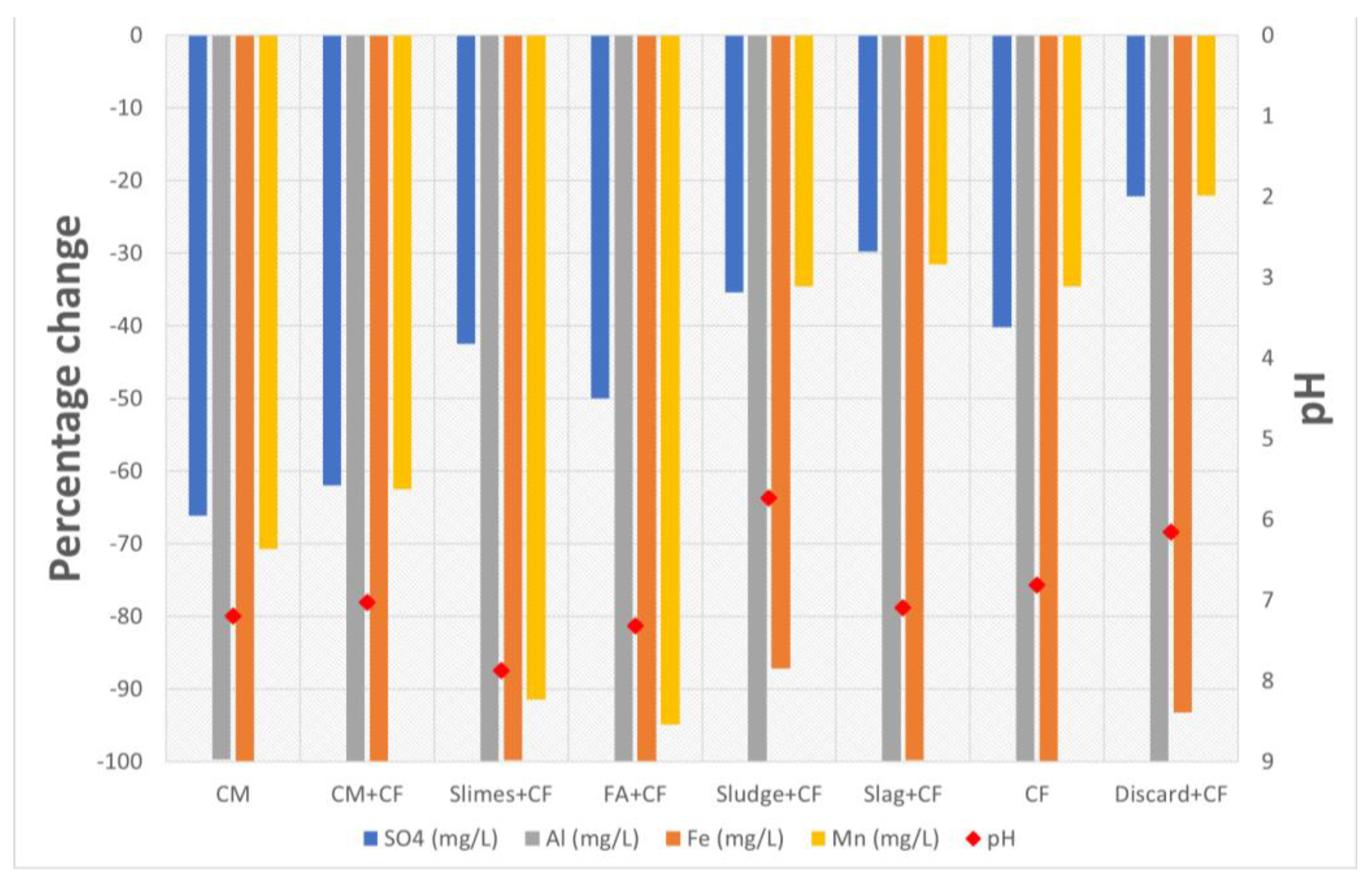 Recycling 07 00041 g006