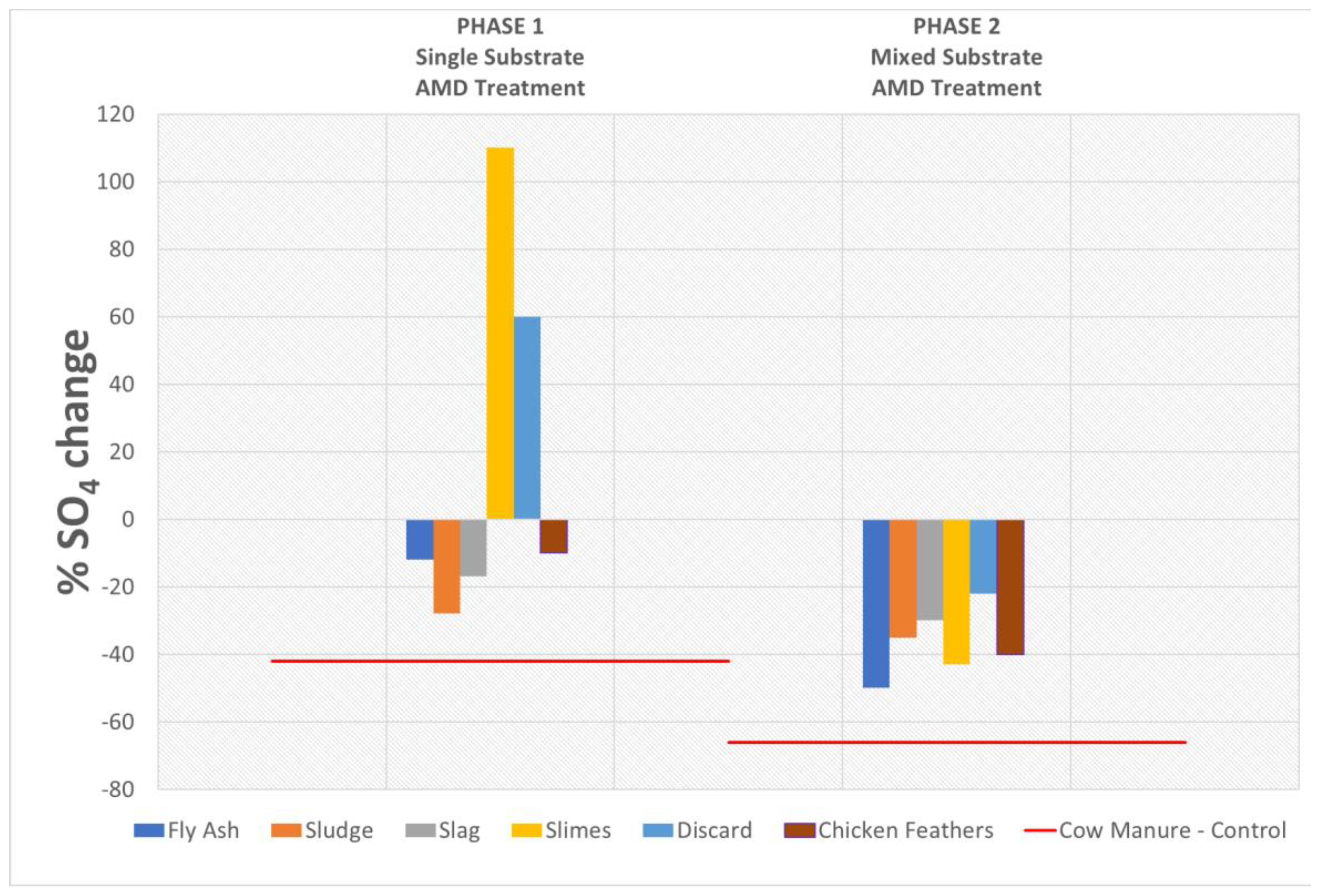 Recycling 07 00041 g008