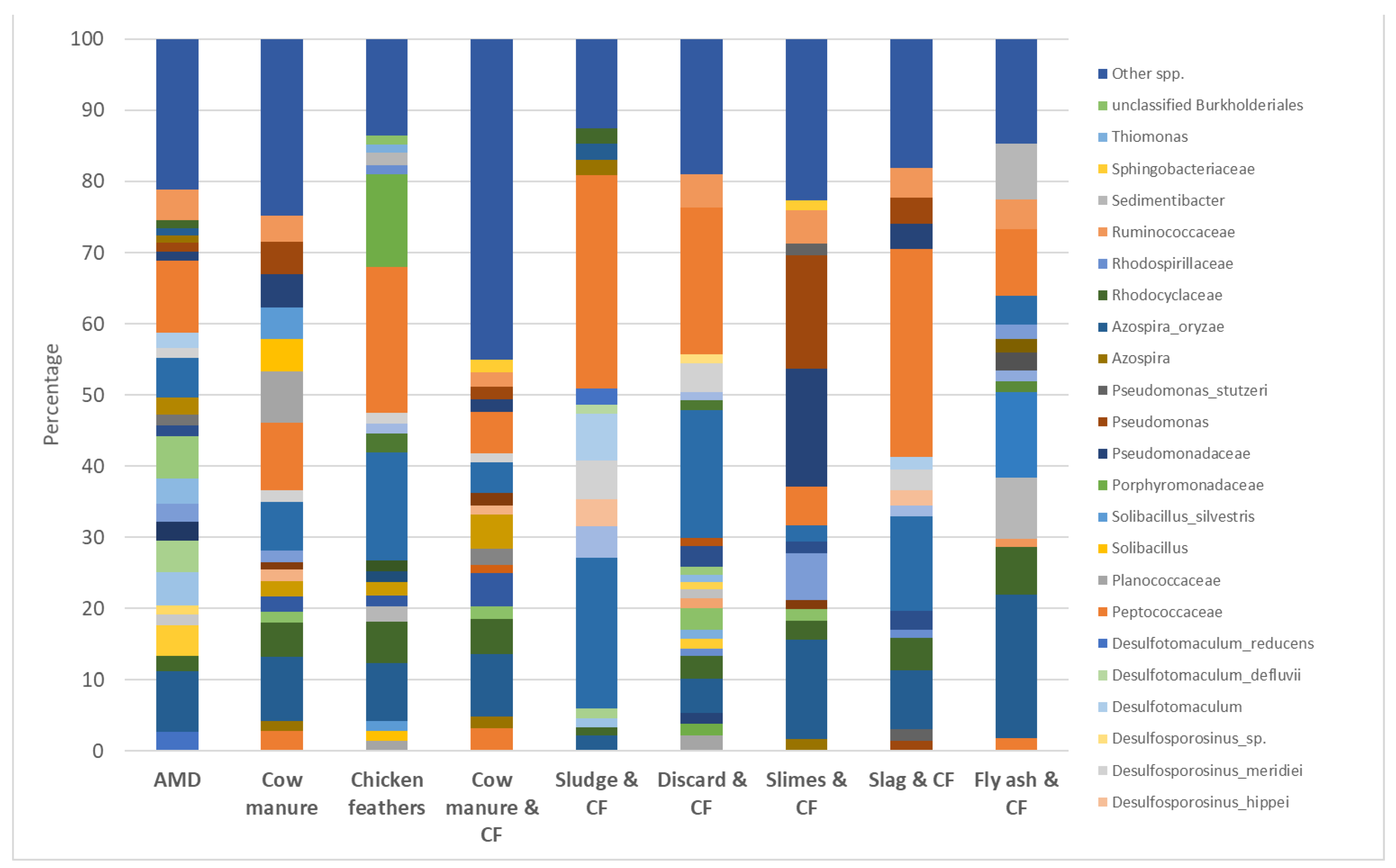 Recycling 07 00041 g009