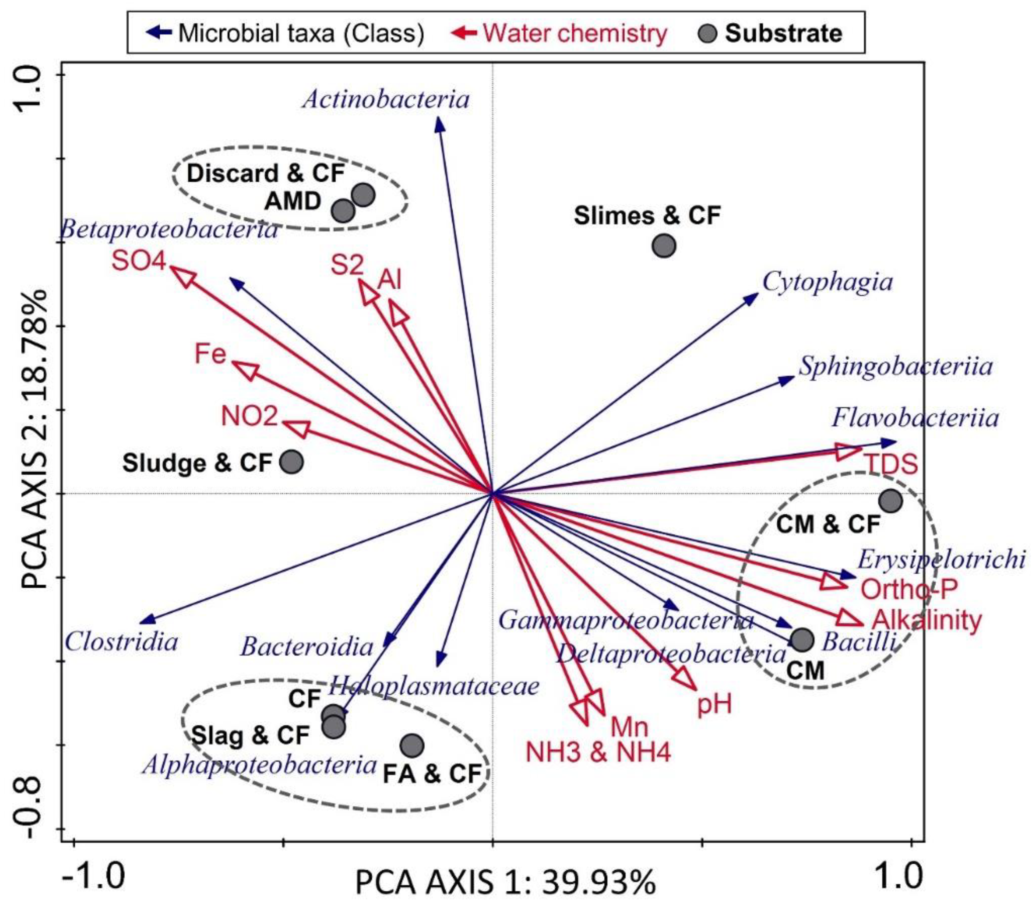 Recycling 07 00041 g013