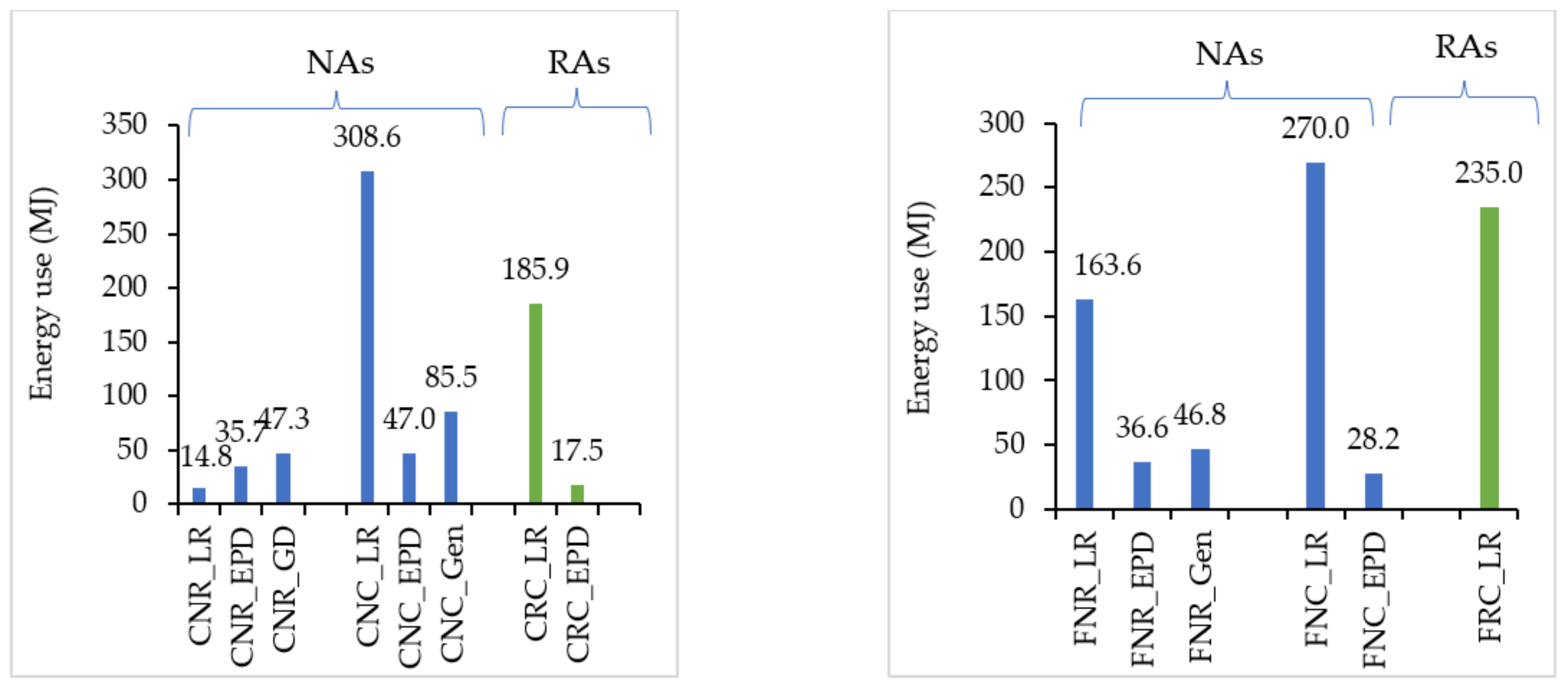 Recycling 07 00043 g008