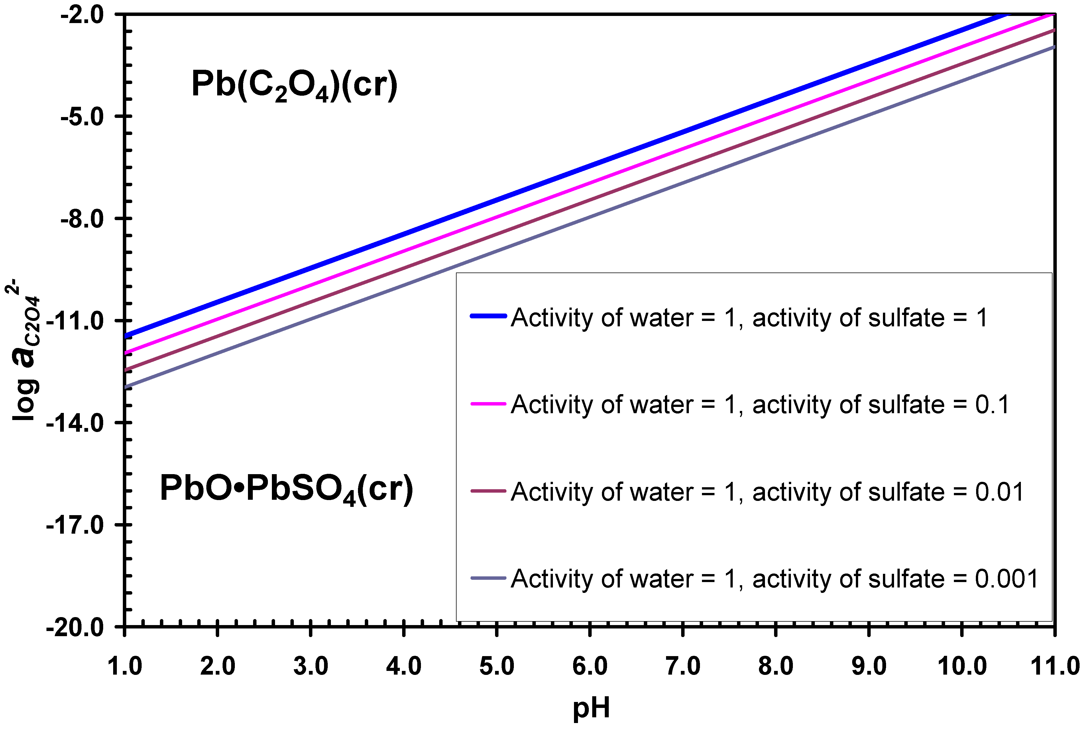 Recycling 07 00045 g002