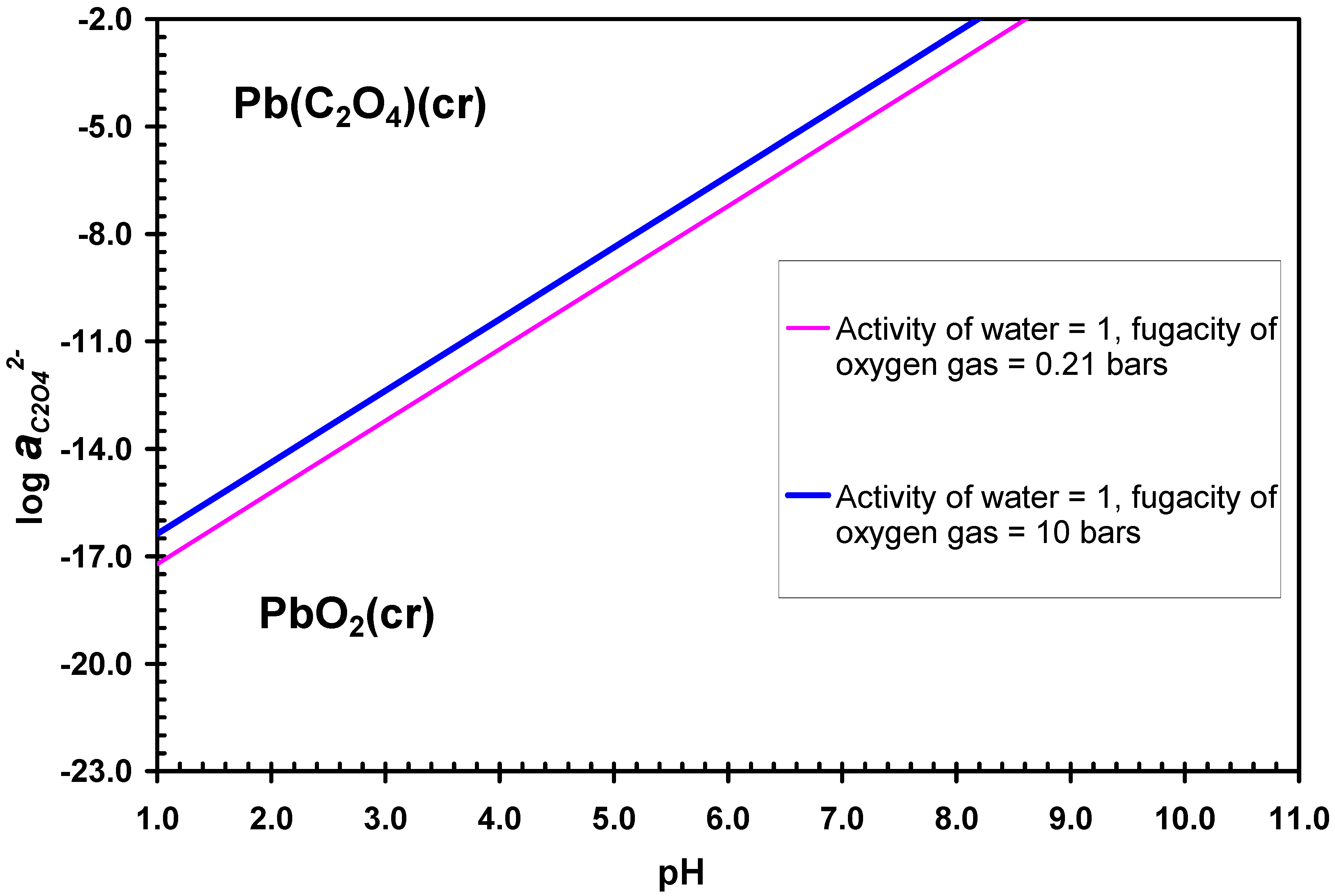 Recycling 07 00045 g004