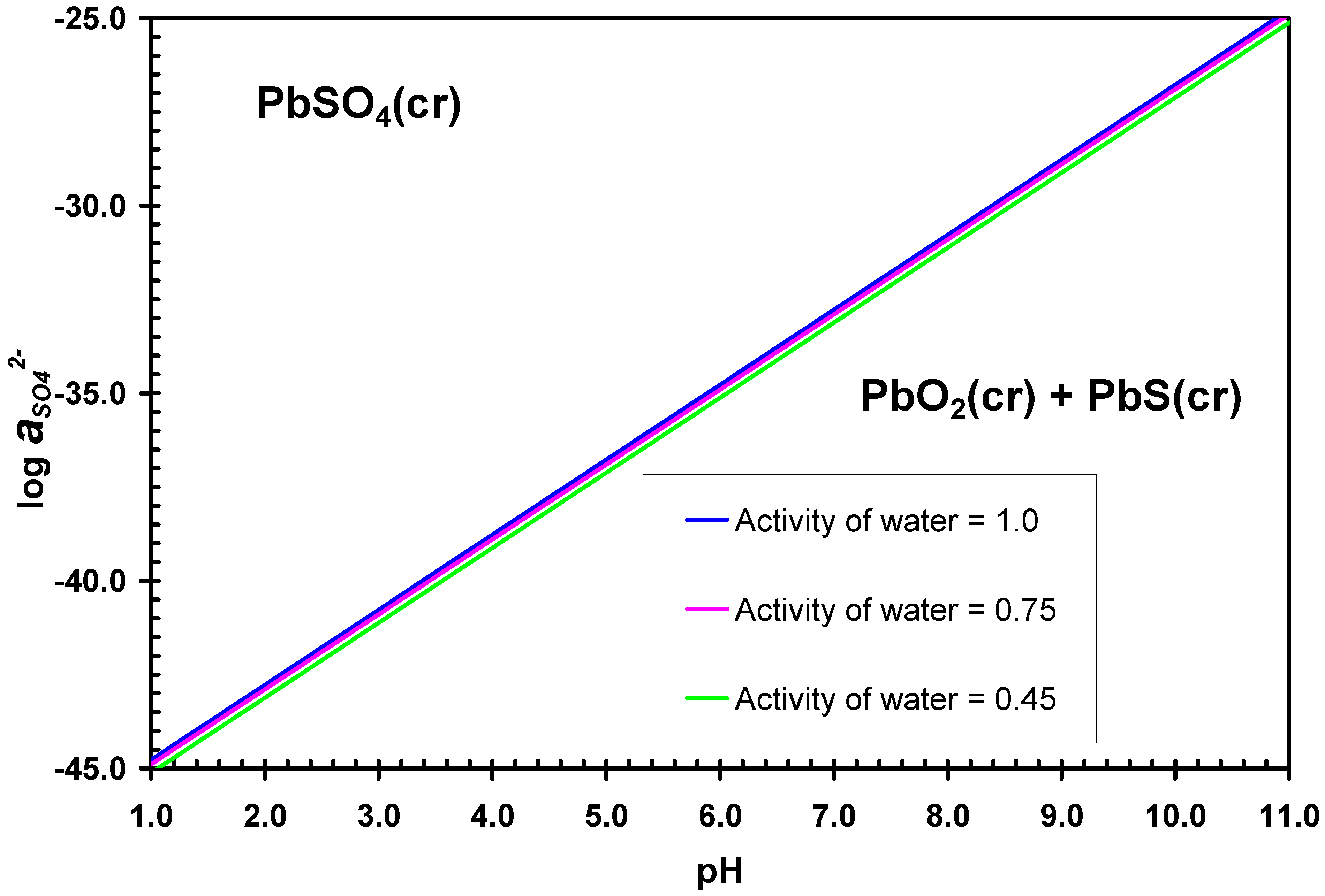 Recycling 07 00045 g006