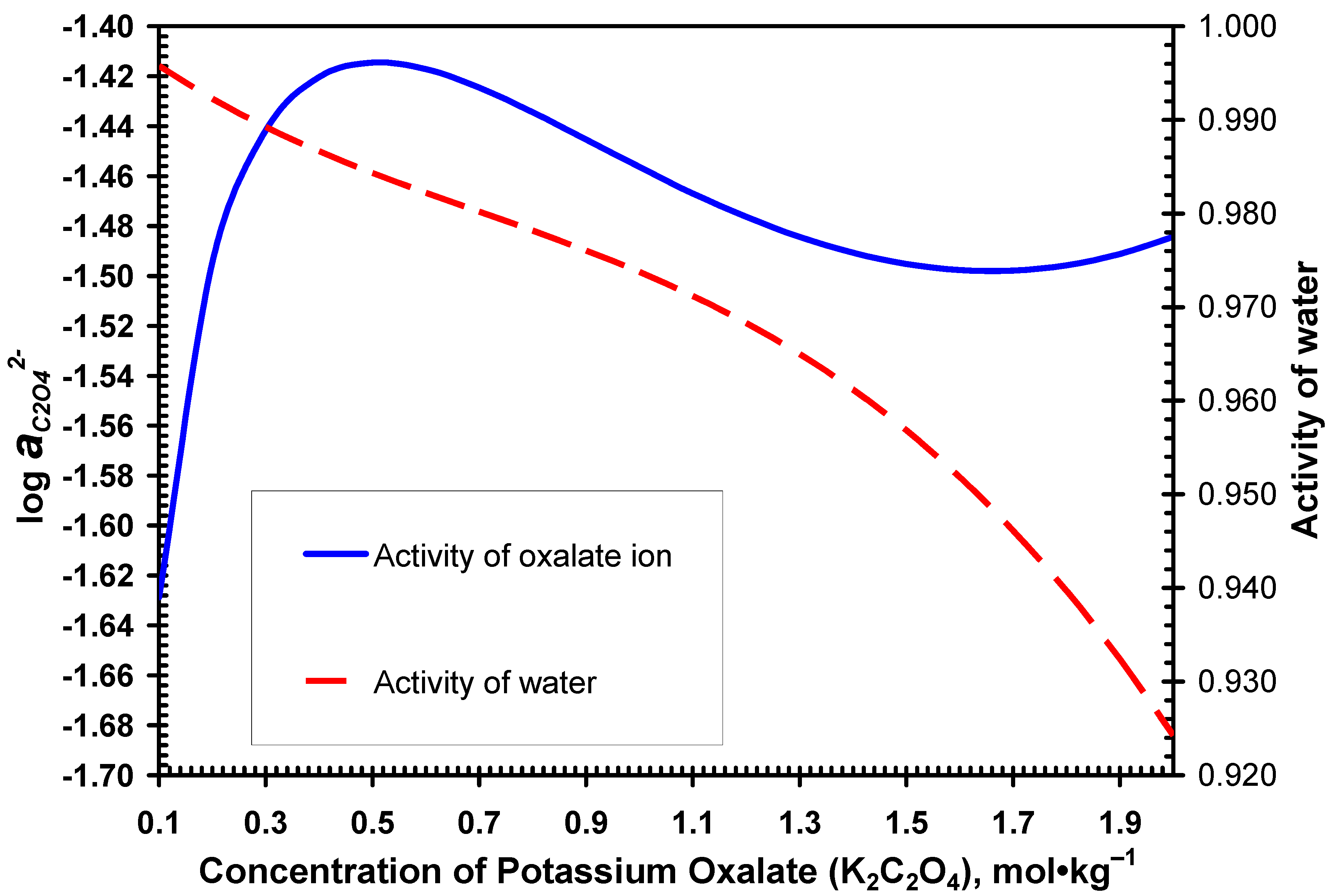 Recycling 07 00045 g007