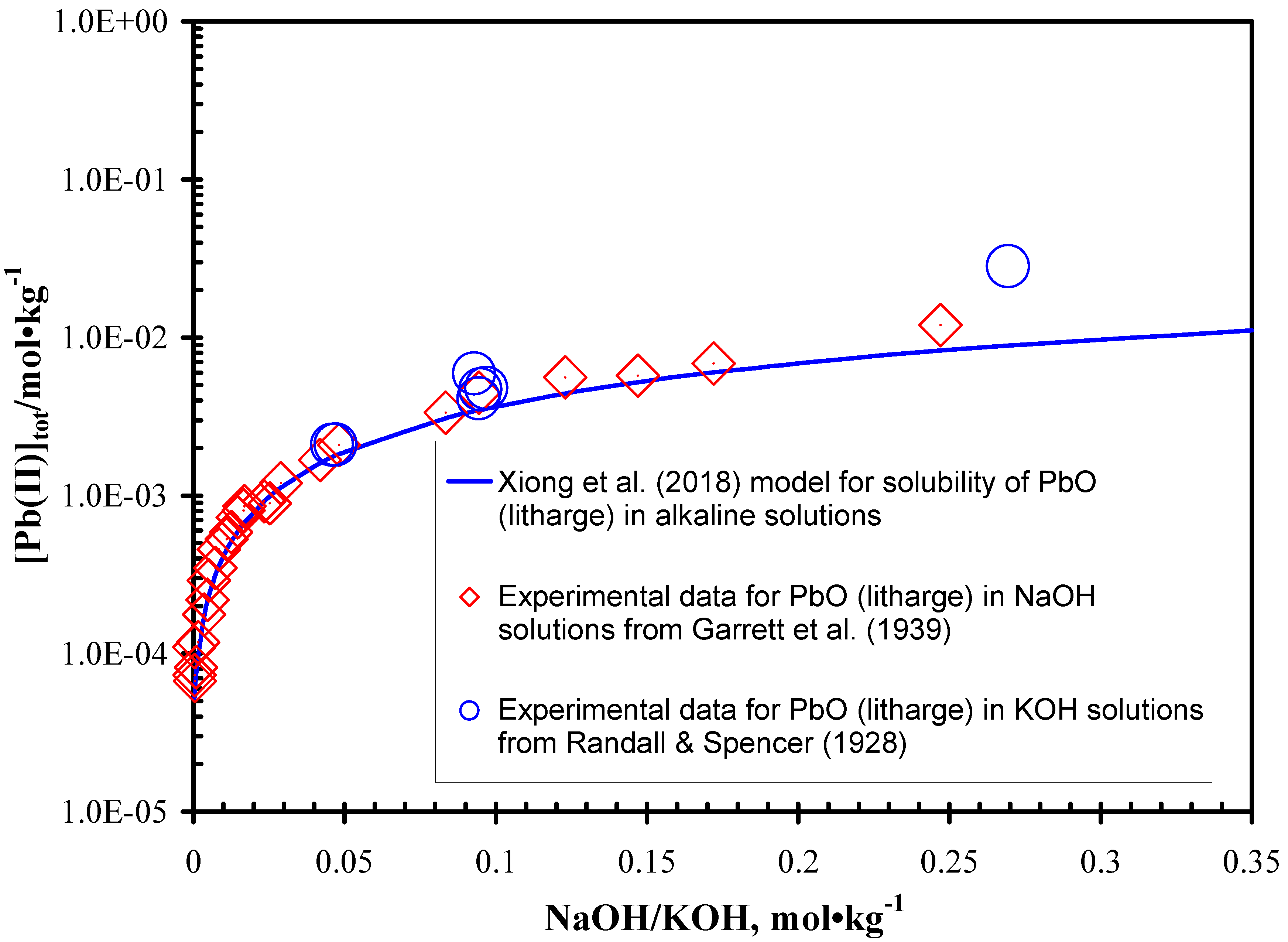 Recycling 07 00045 g010