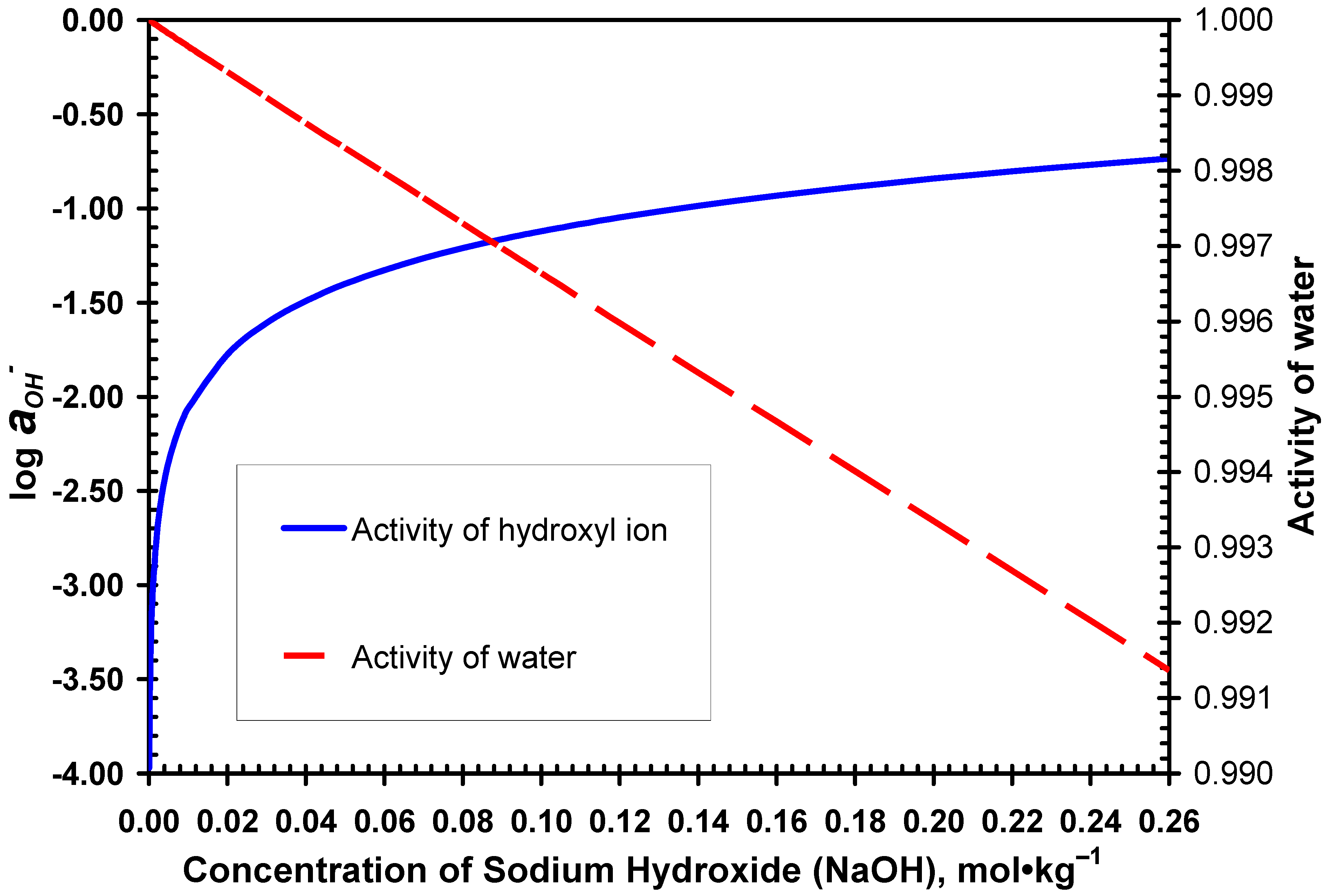 Recycling 07 00045 g011