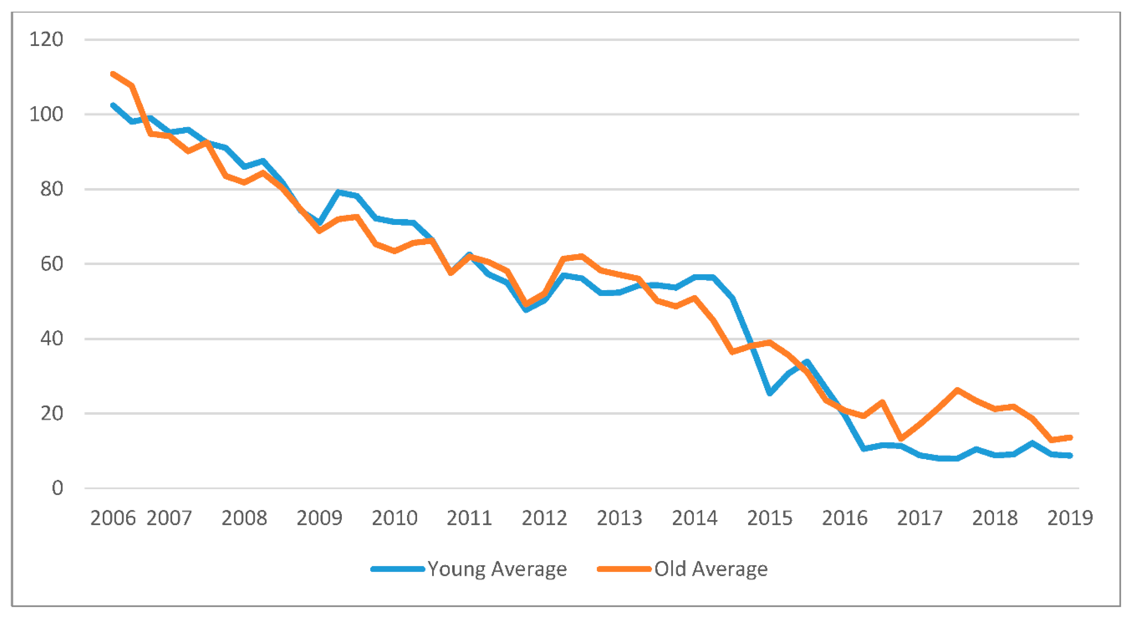 Recycling 07 00046 g0a4
