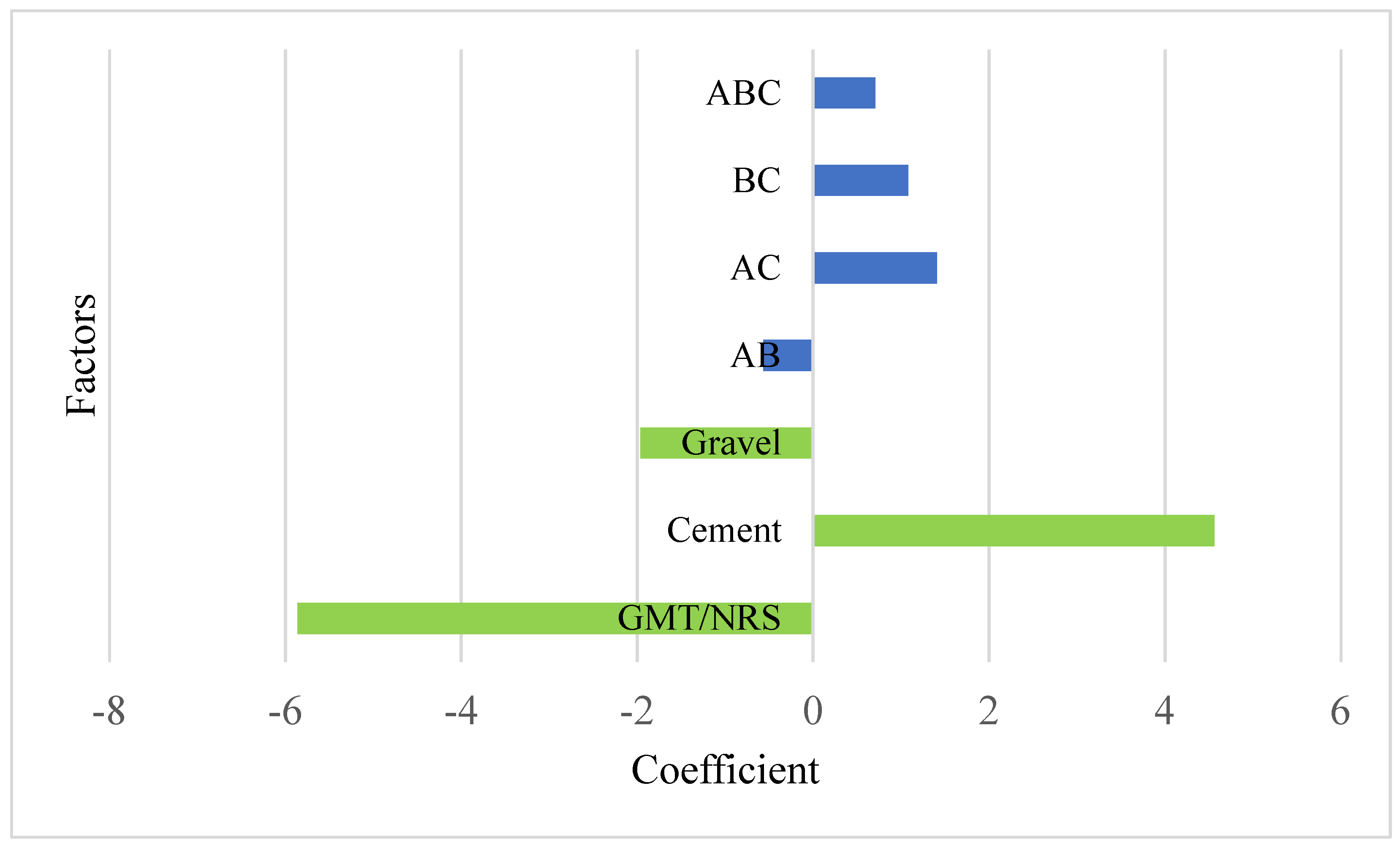 Recycling 07 00050 g002