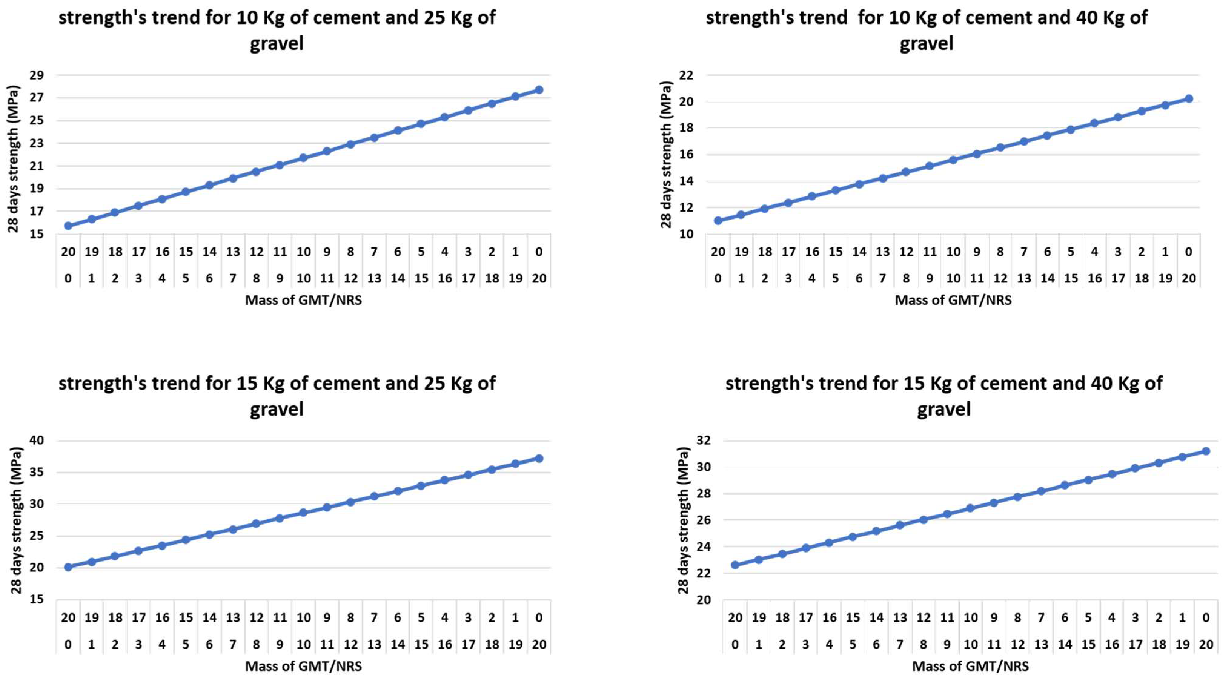 Recycling 07 00050 g004