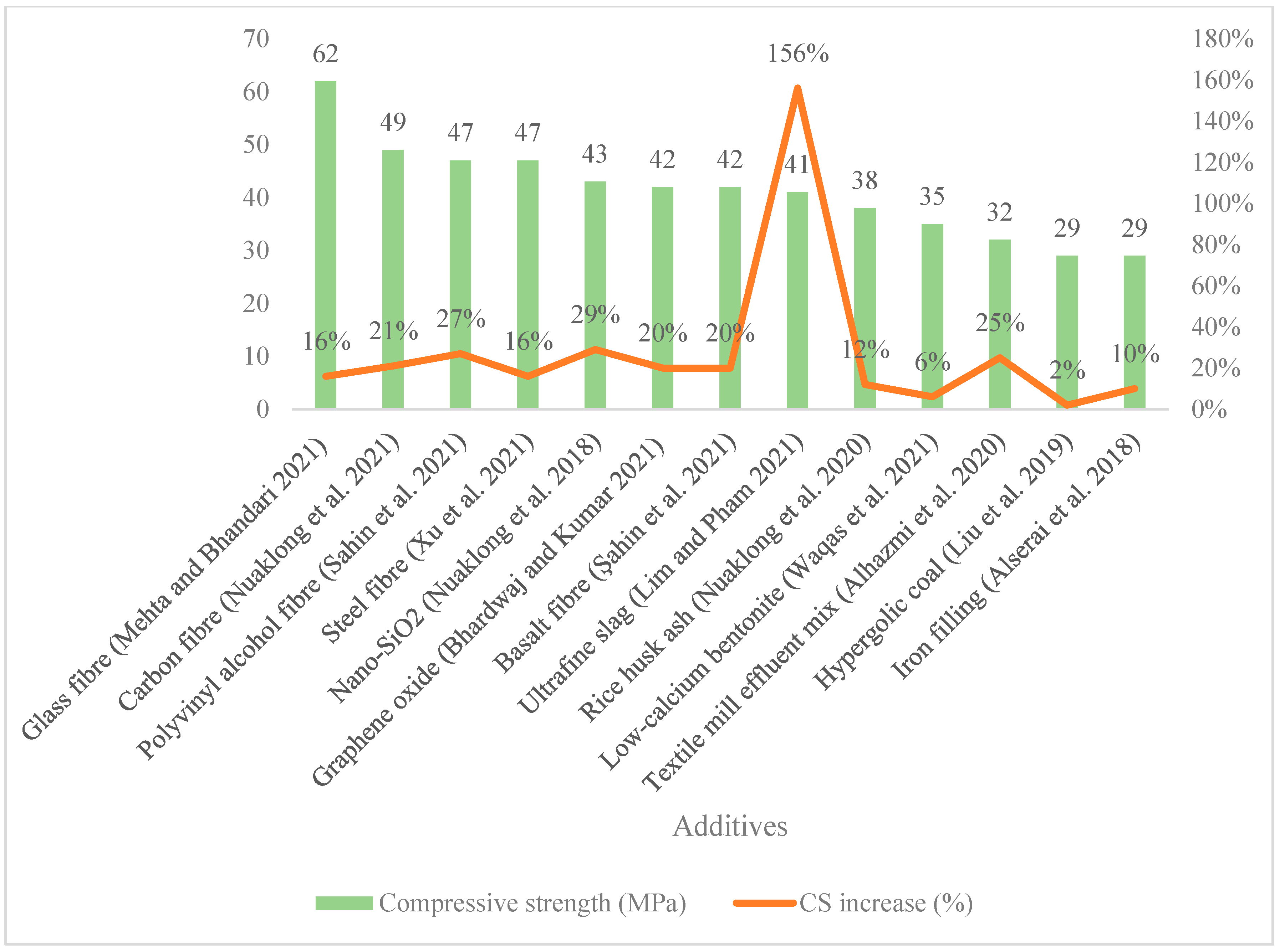 Recycling 07 00051 g004
