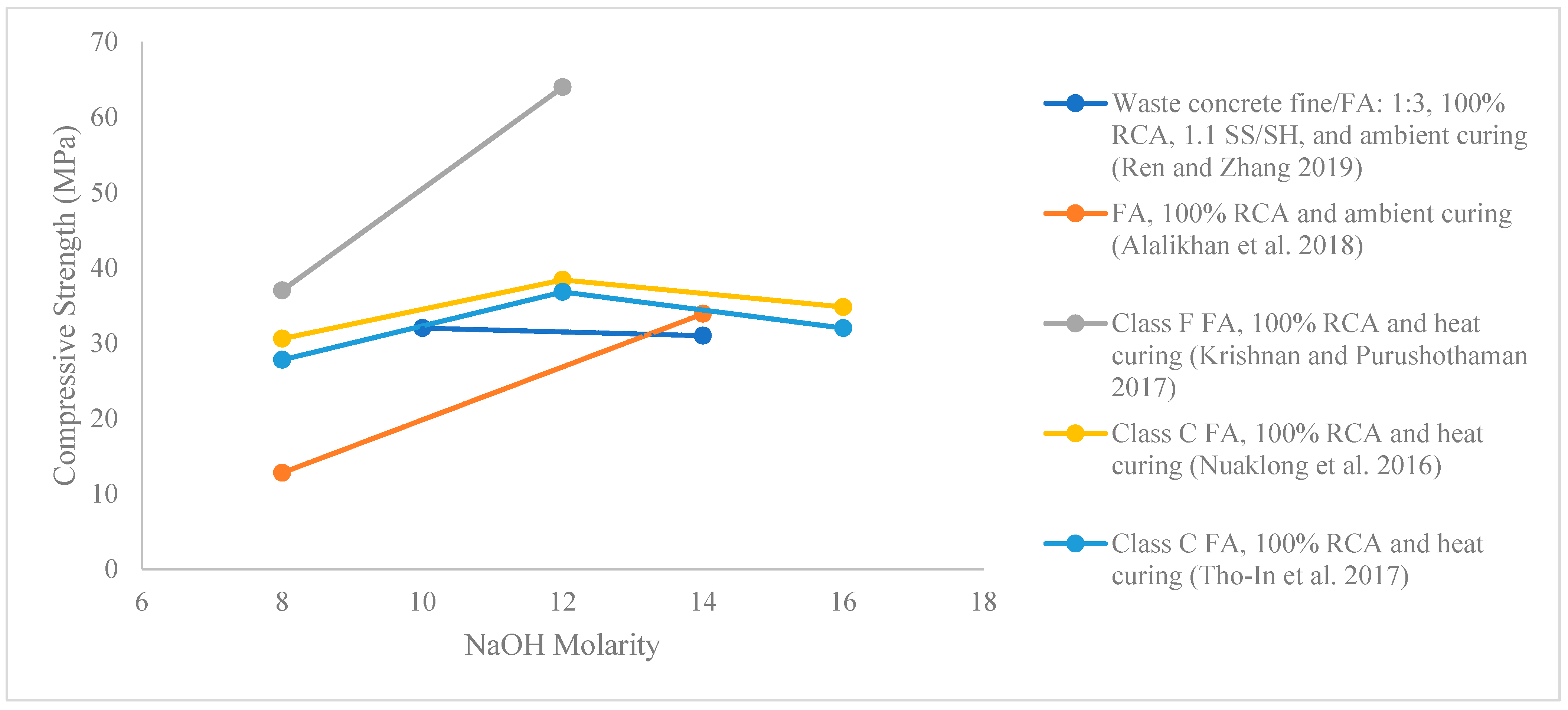 Recycling 07 00051 g006
