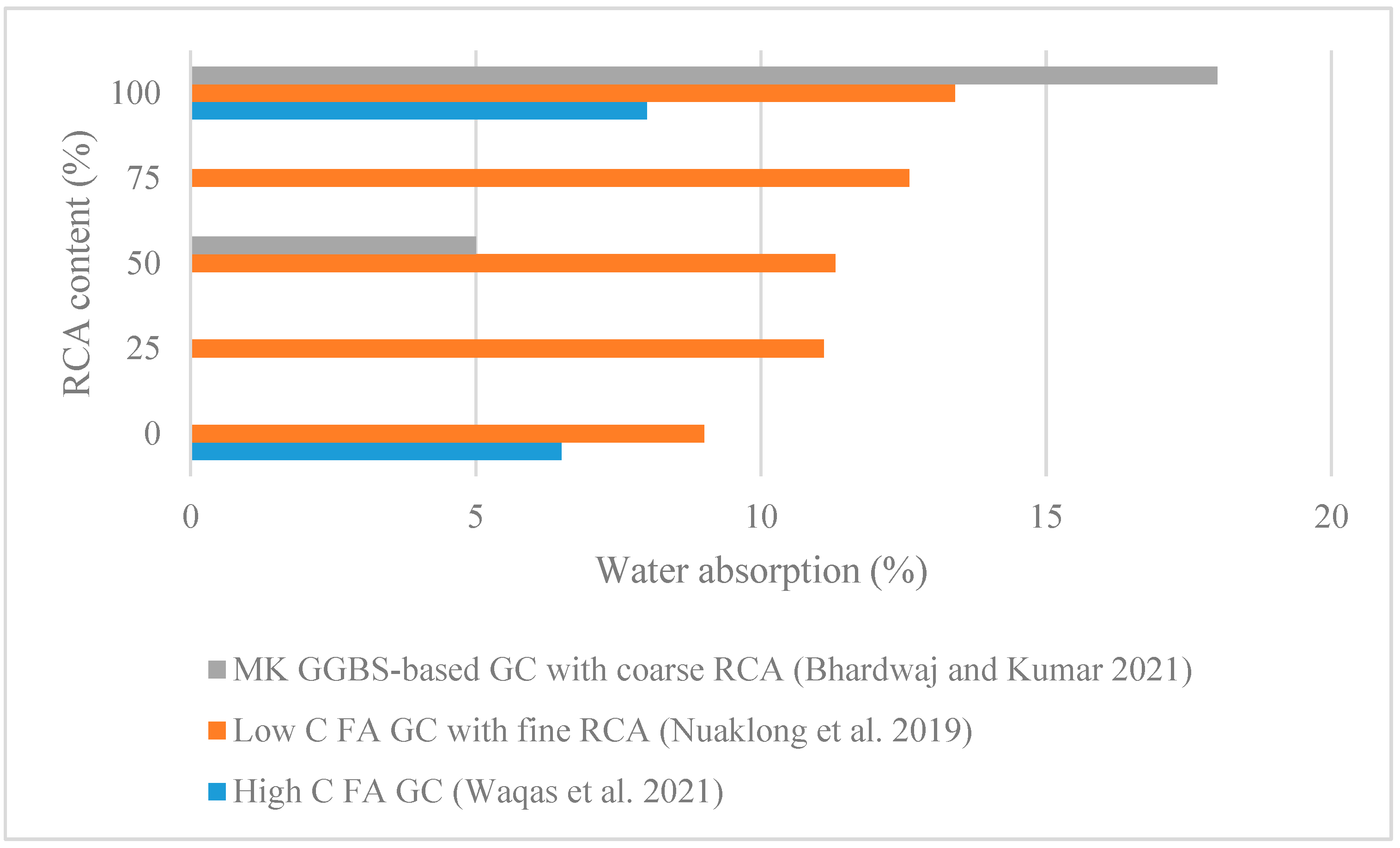 Recycling 07 00051 g008