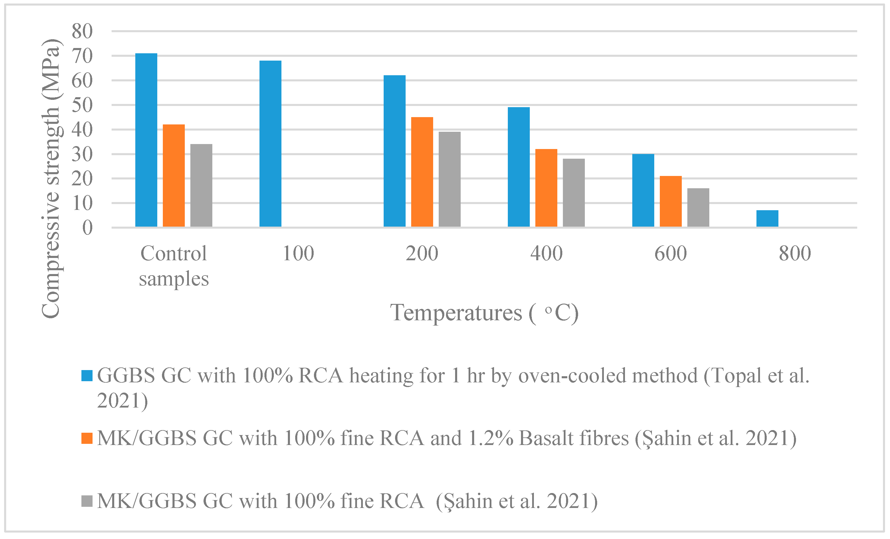 Recycling 07 00051 g009