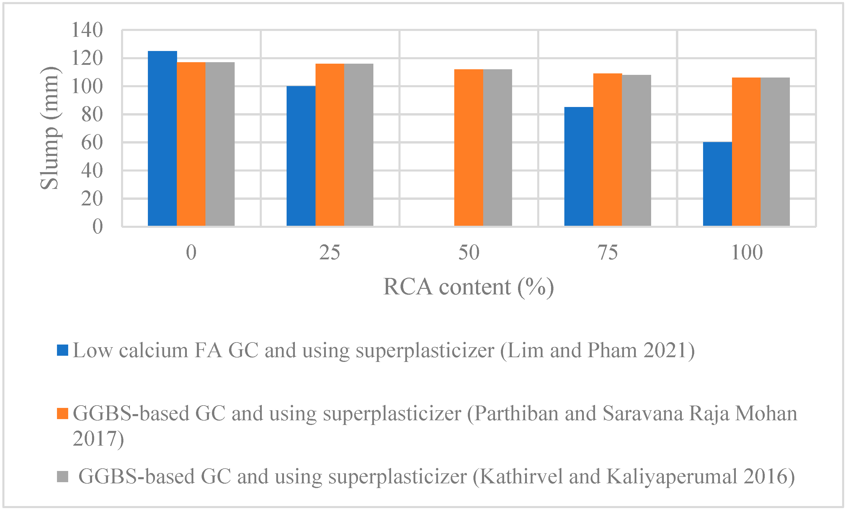 Recycling 07 00051 g012