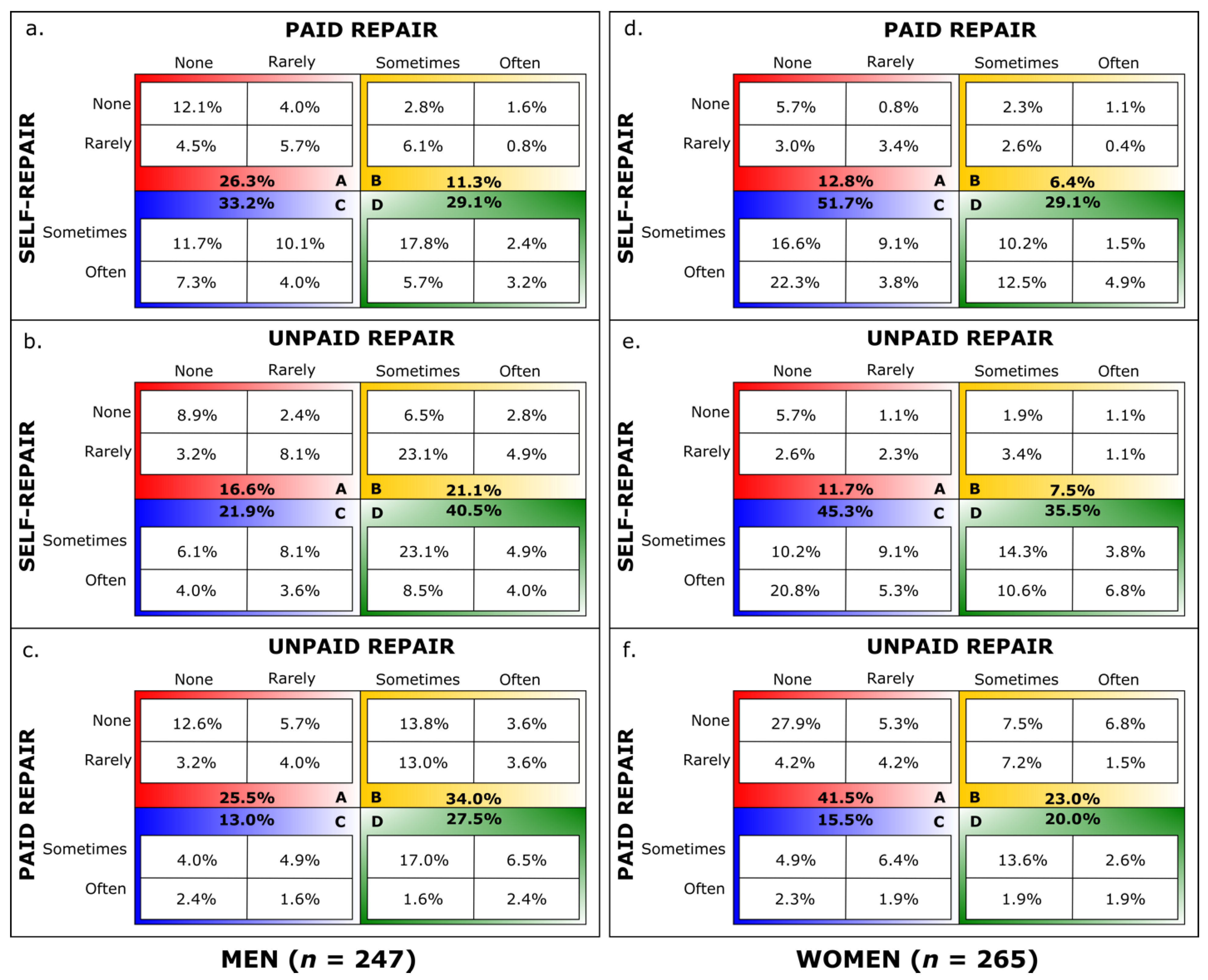 Recycling 07 00053 g002