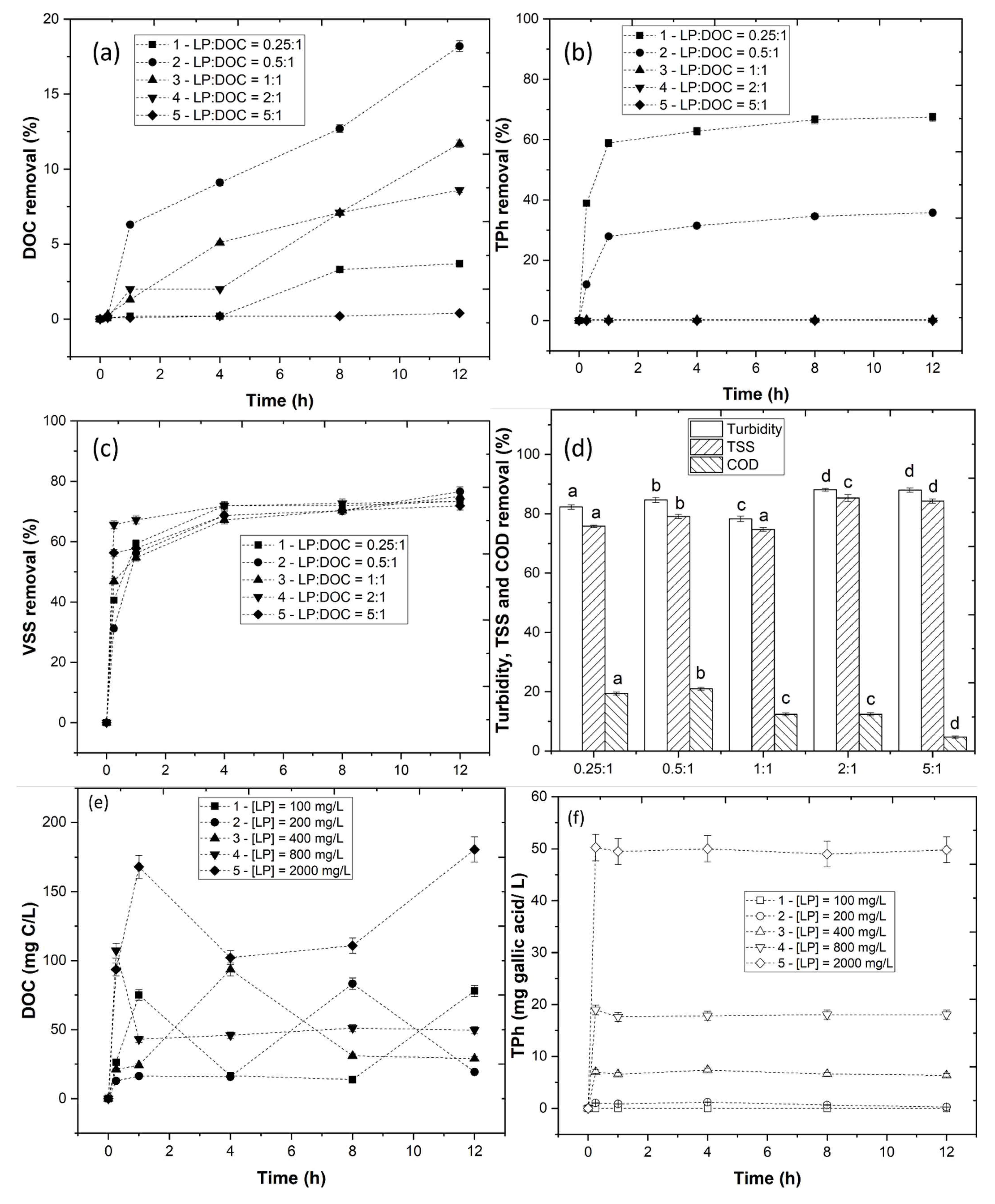 Recycling 07 00054 g007