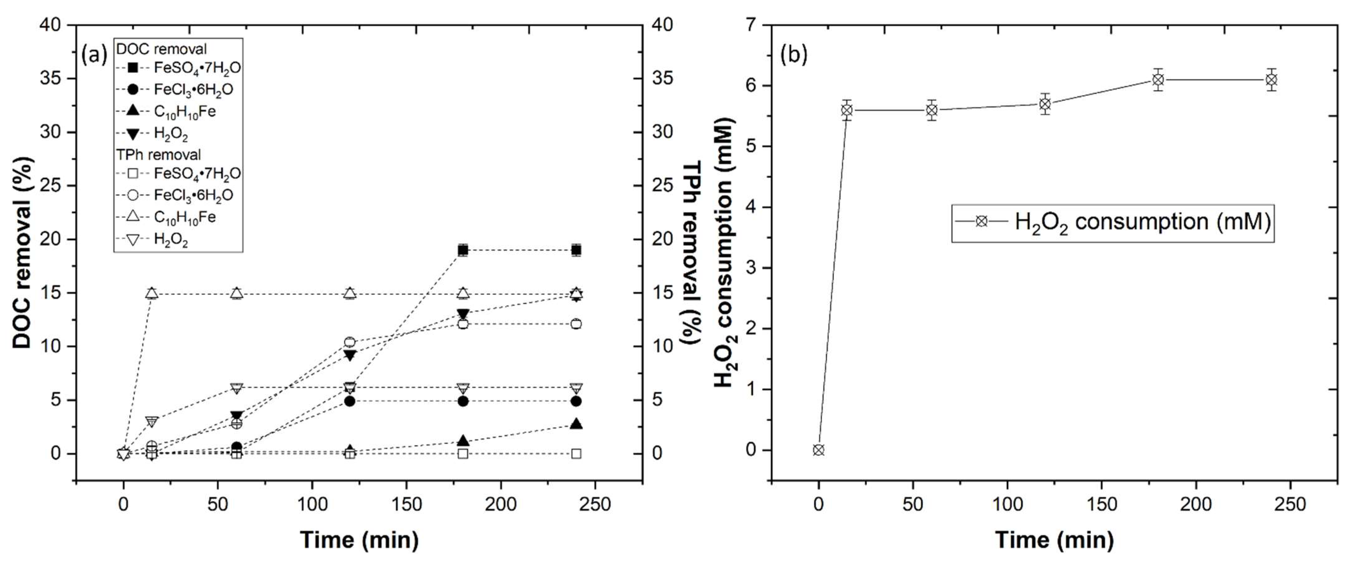 Recycling 07 00054 g010