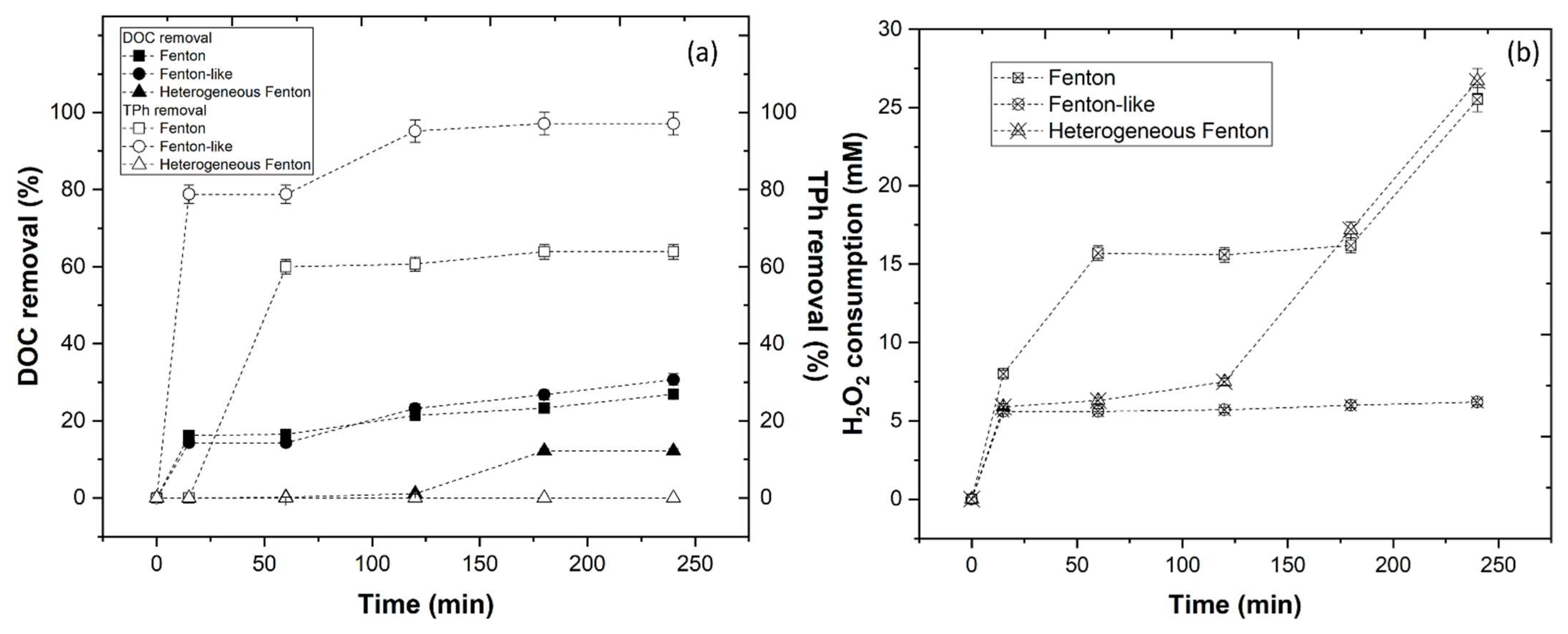 Recycling 07 00054 g011