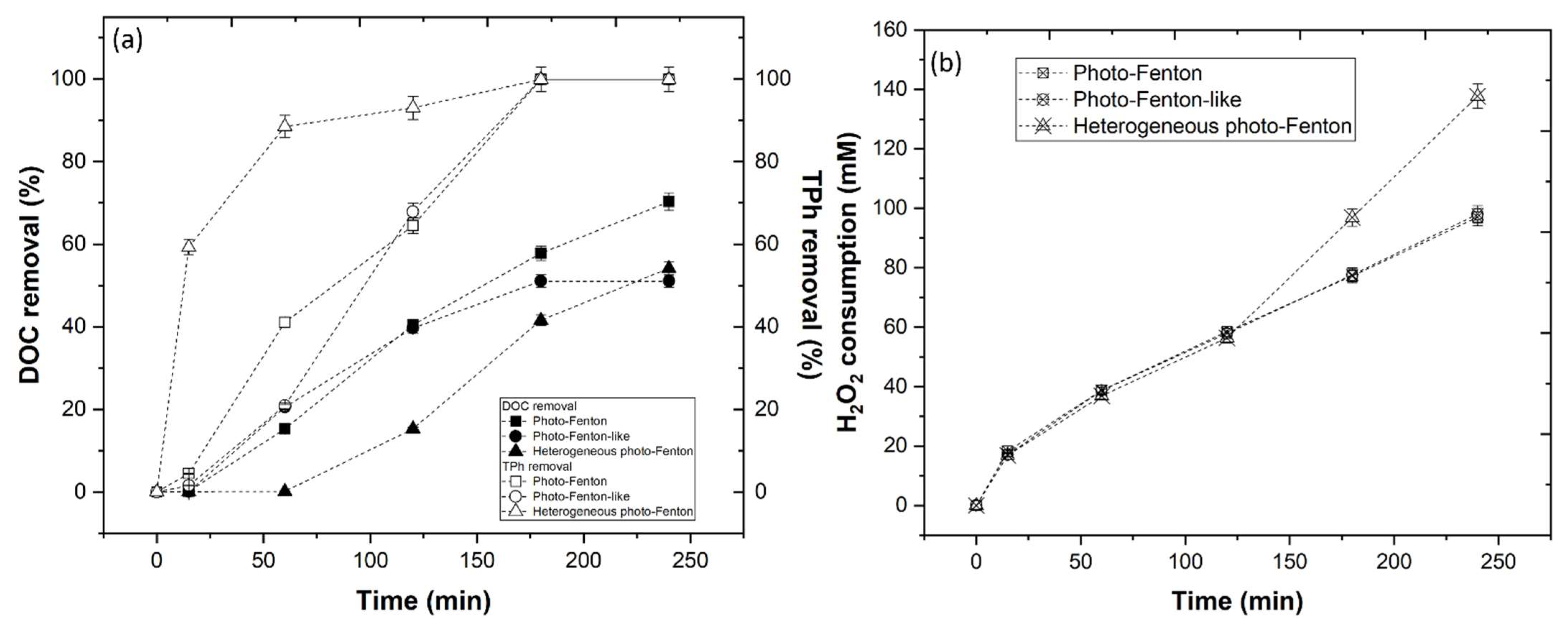 Recycling 07 00054 g013