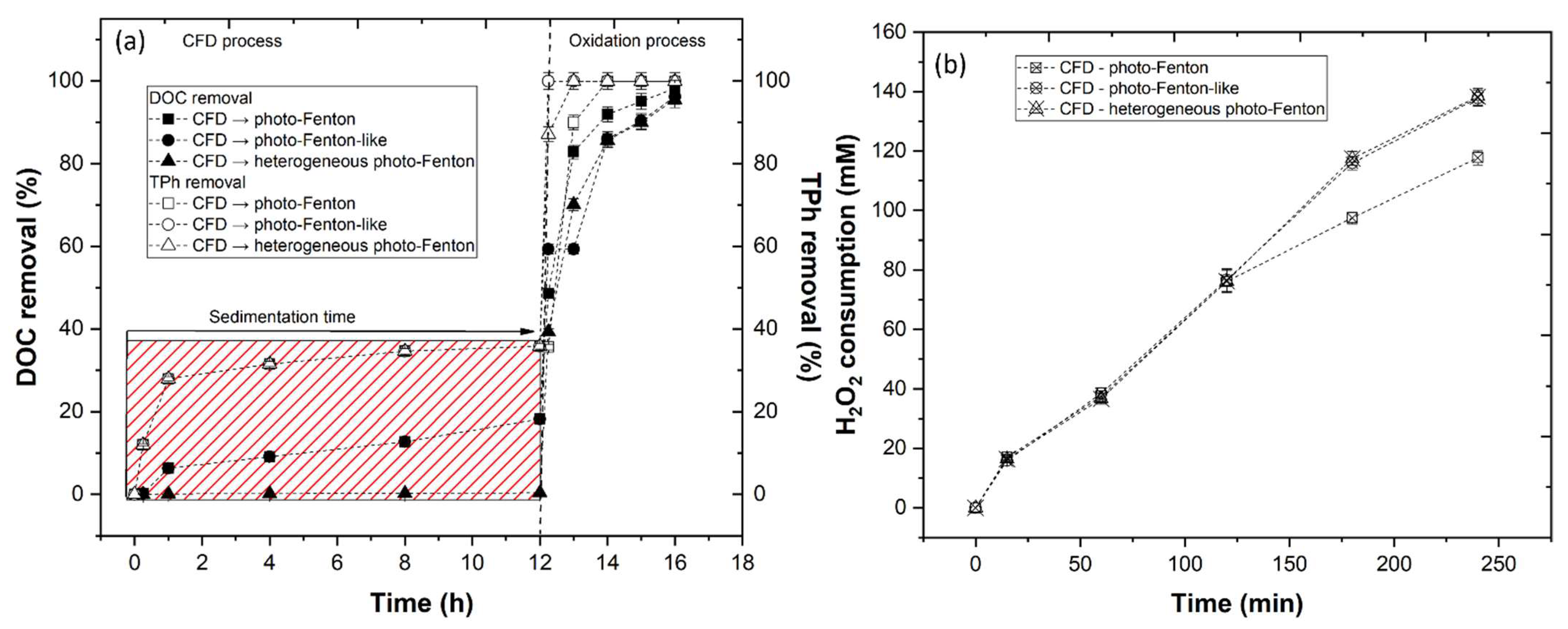 Recycling 07 00054 g014