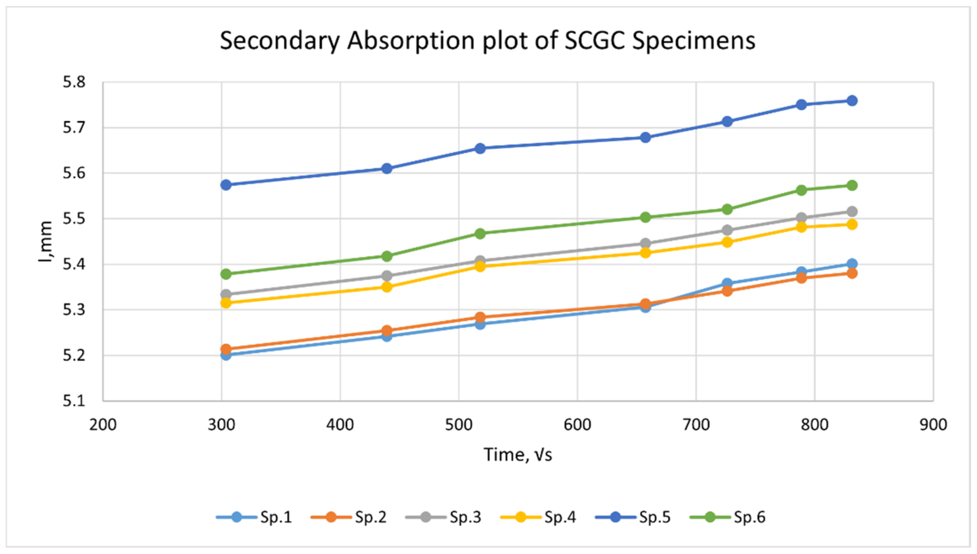 Recycling 07 00055 g005