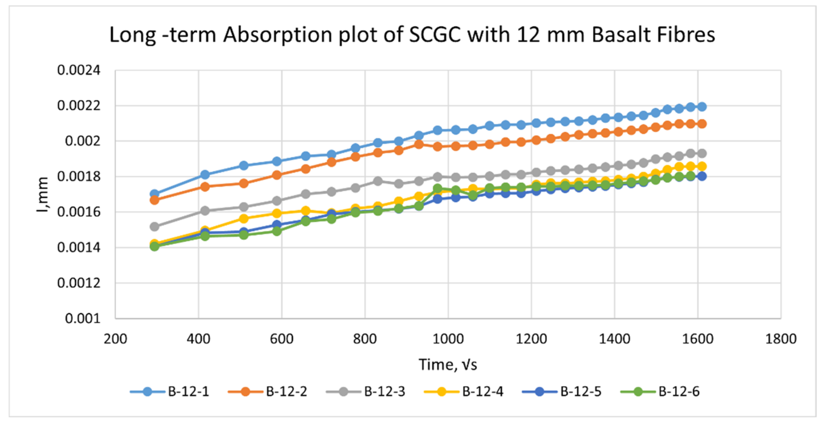 Recycling 07 00055 g009