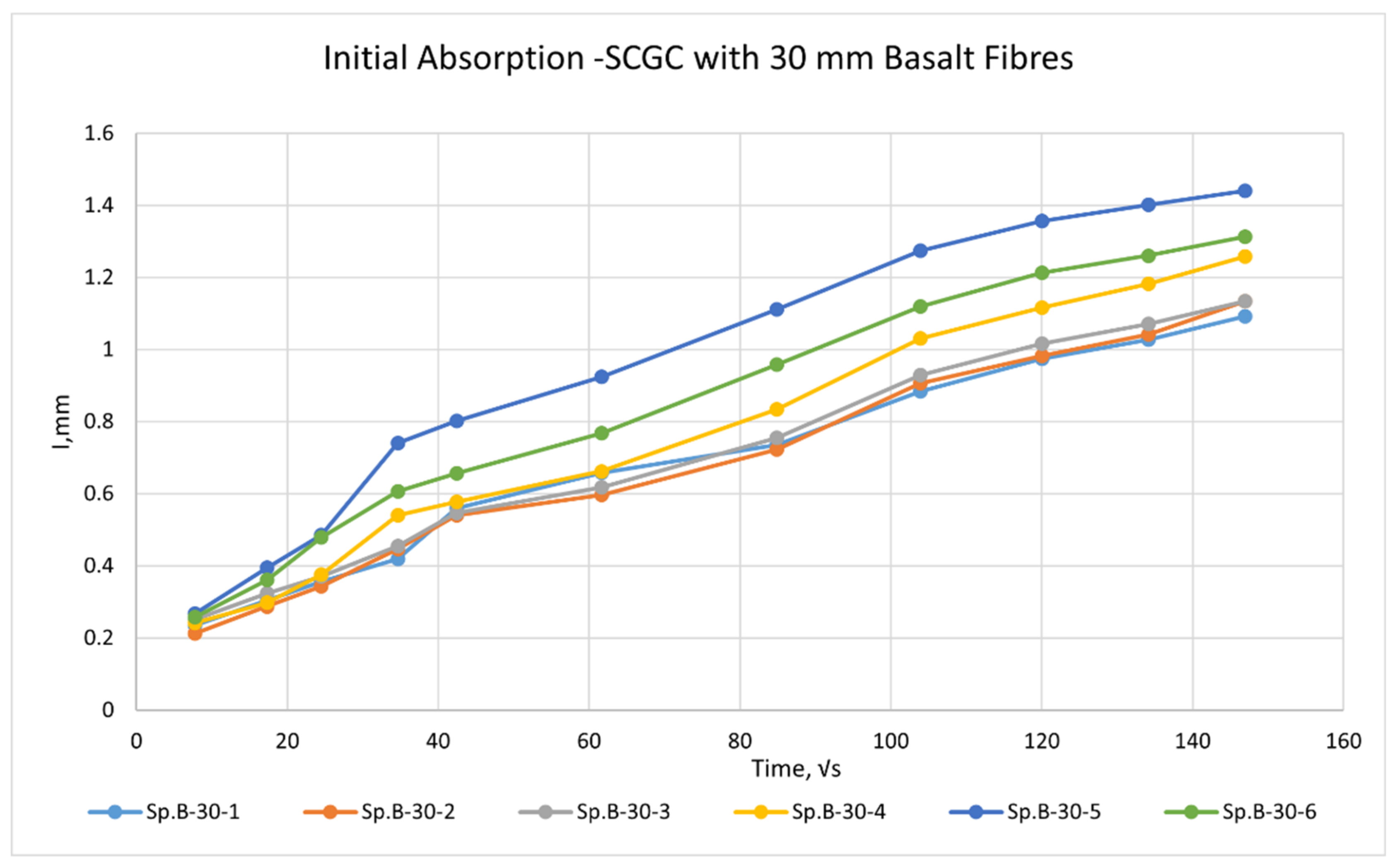 Recycling 07 00055 g010