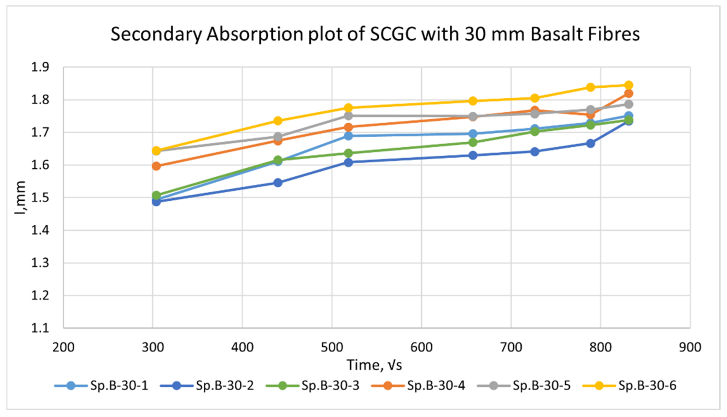 Recycling 07 00055 g011