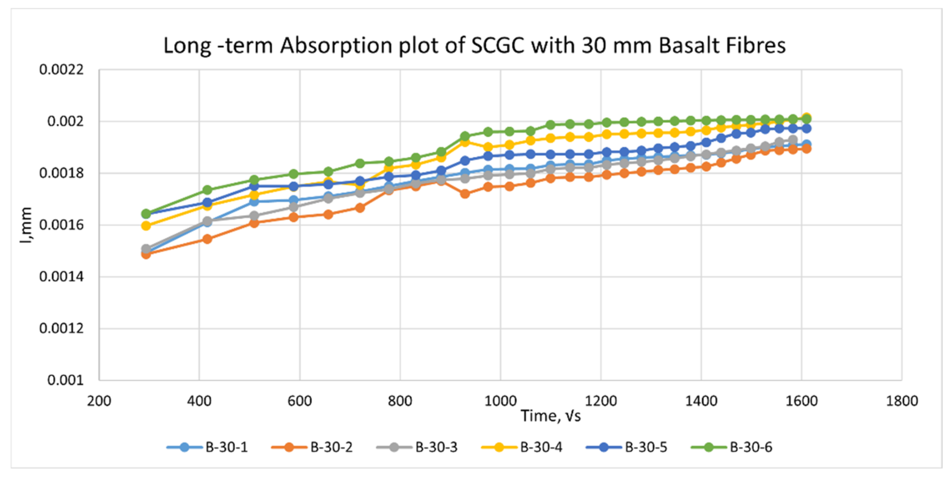 Recycling 07 00055 g012