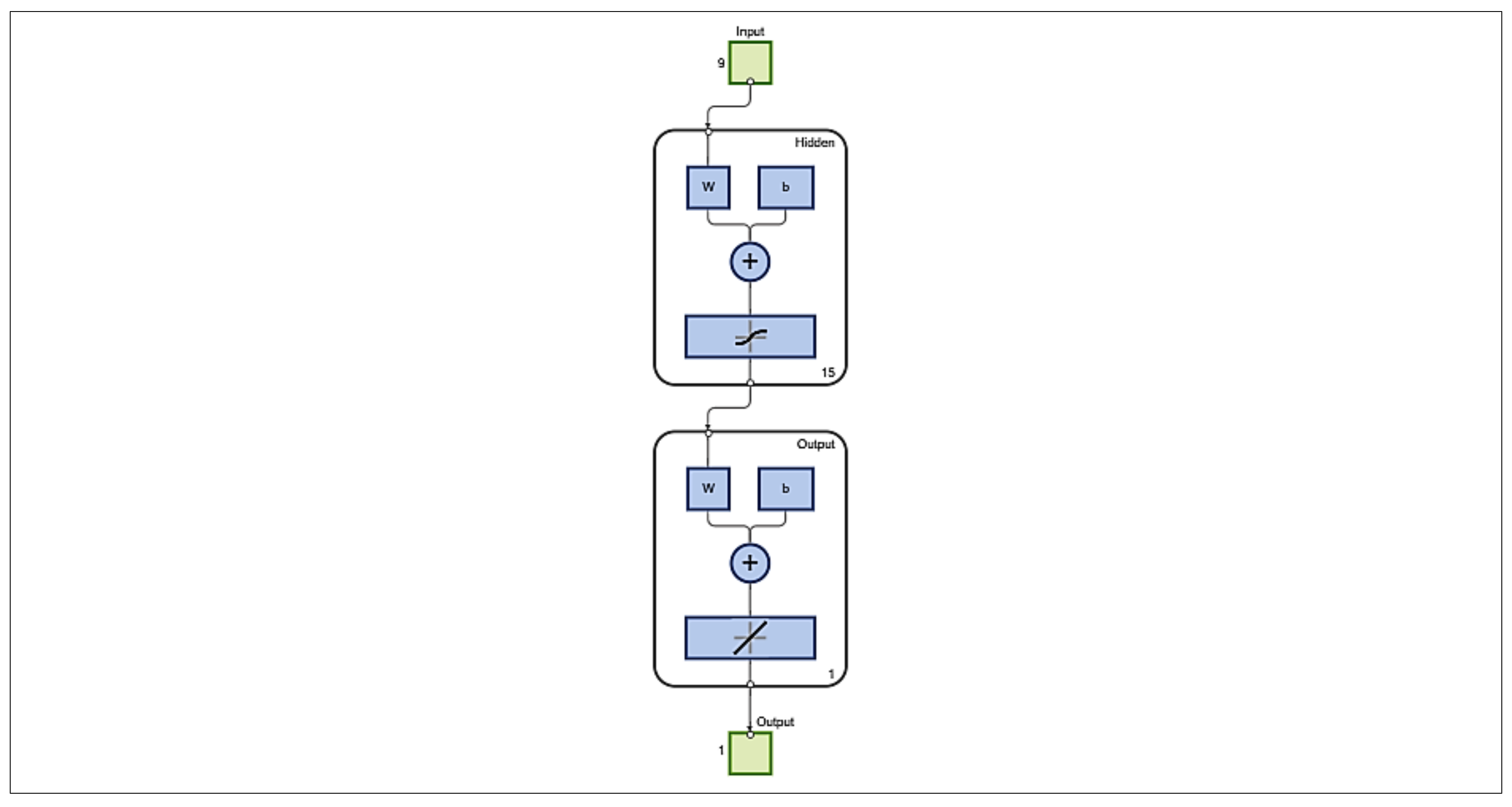 Recycling 07 00055 g015