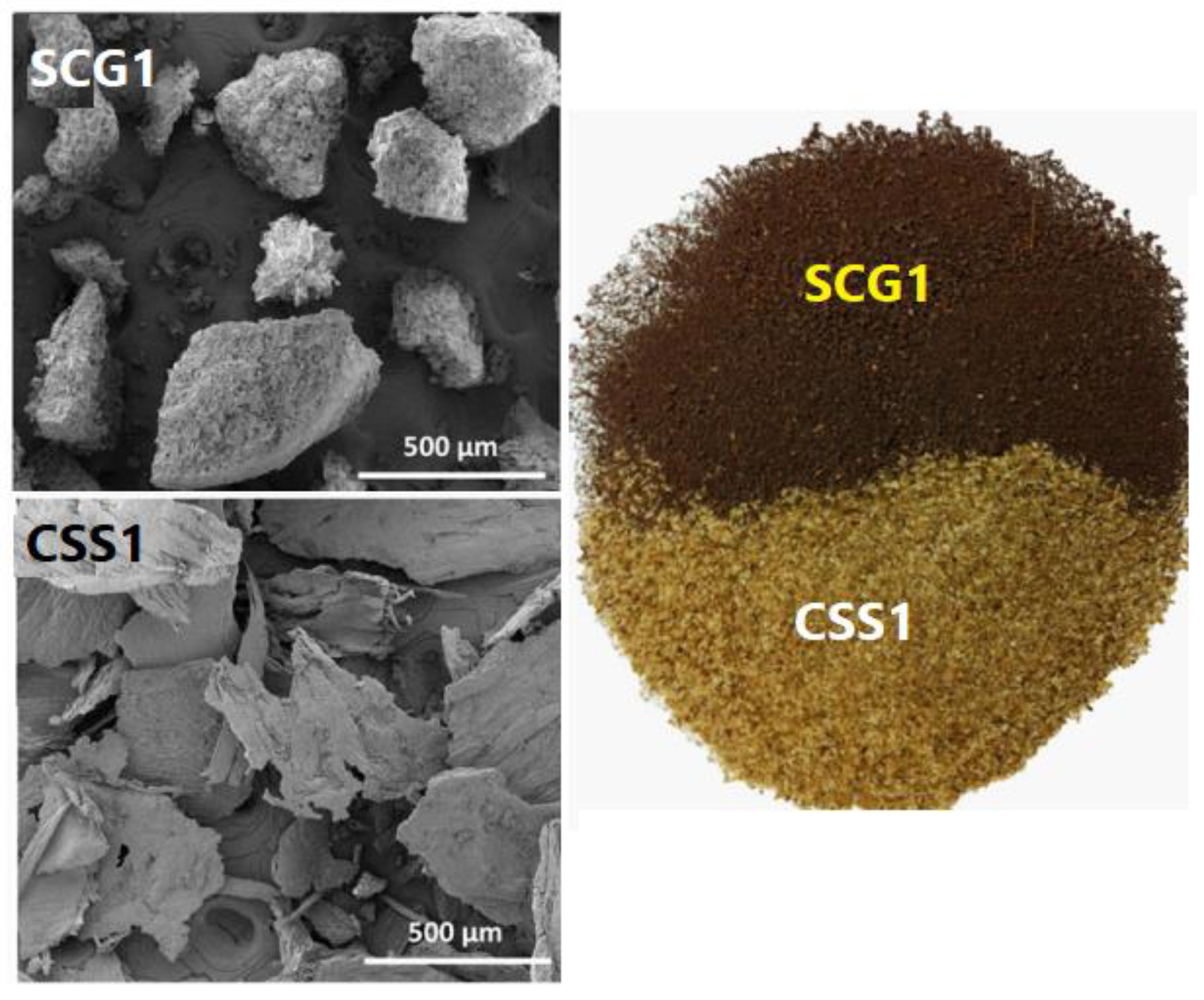 Recycling 07 00059 g002