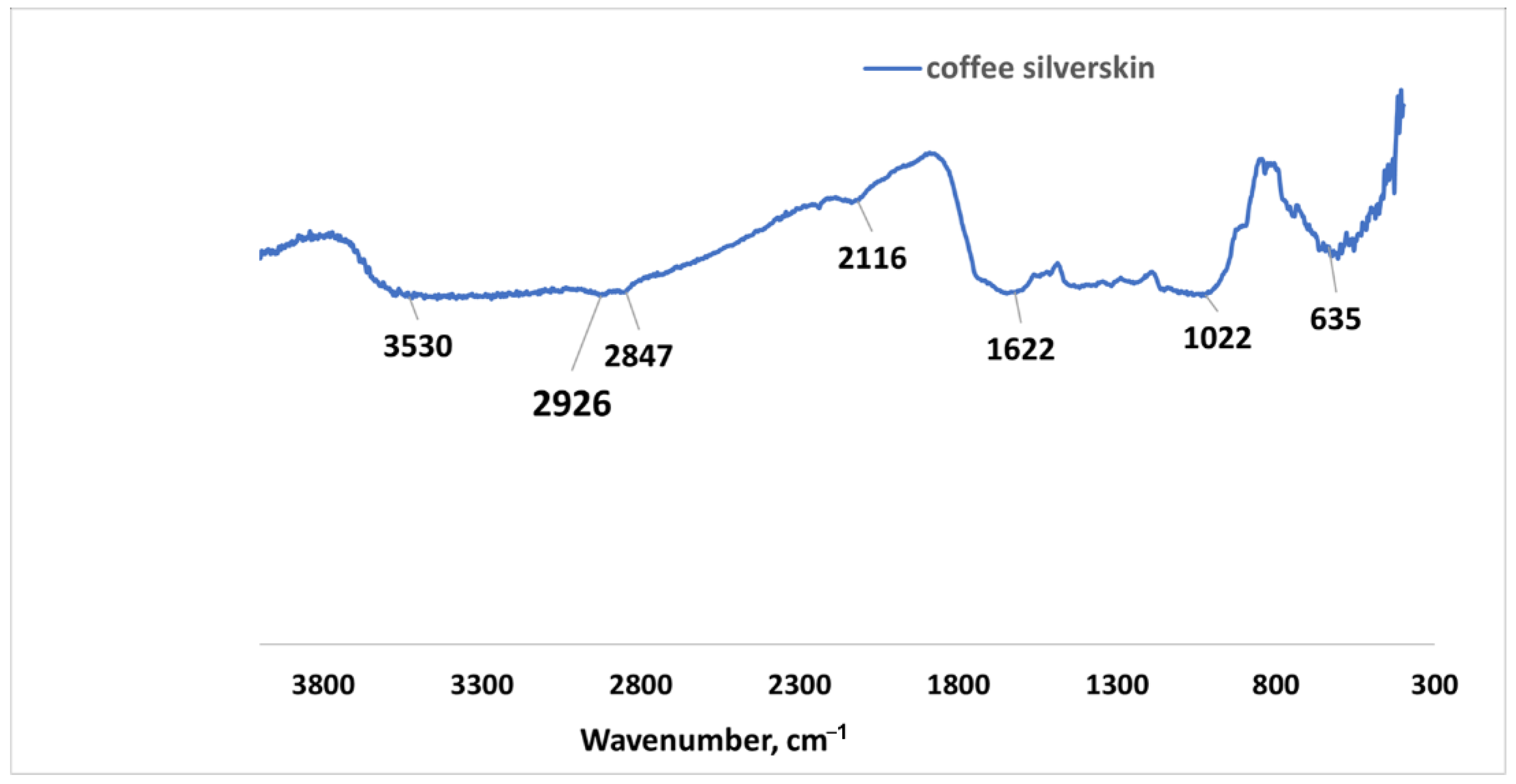 Recycling 07 00059 g003