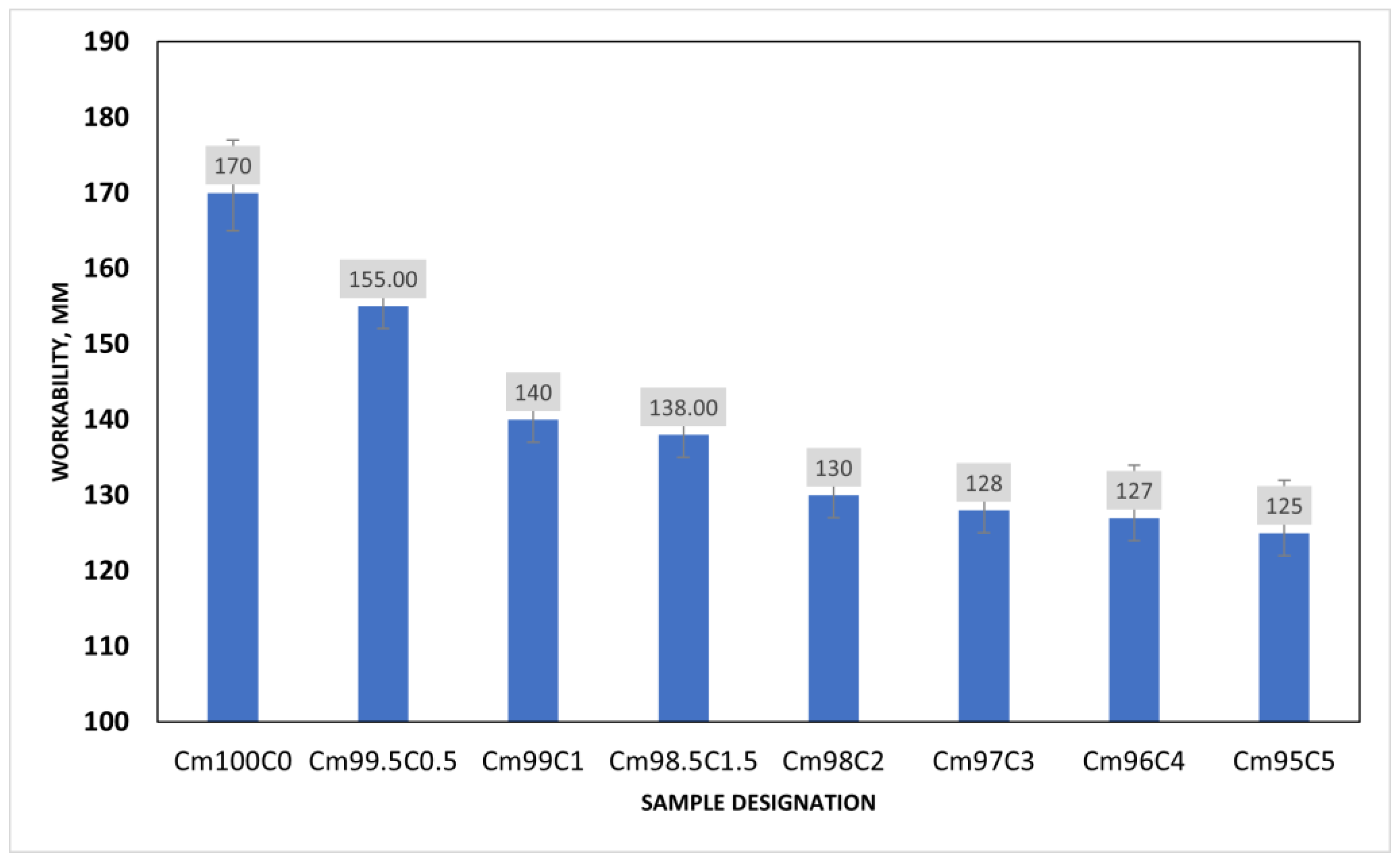Recycling 07 00059 g005