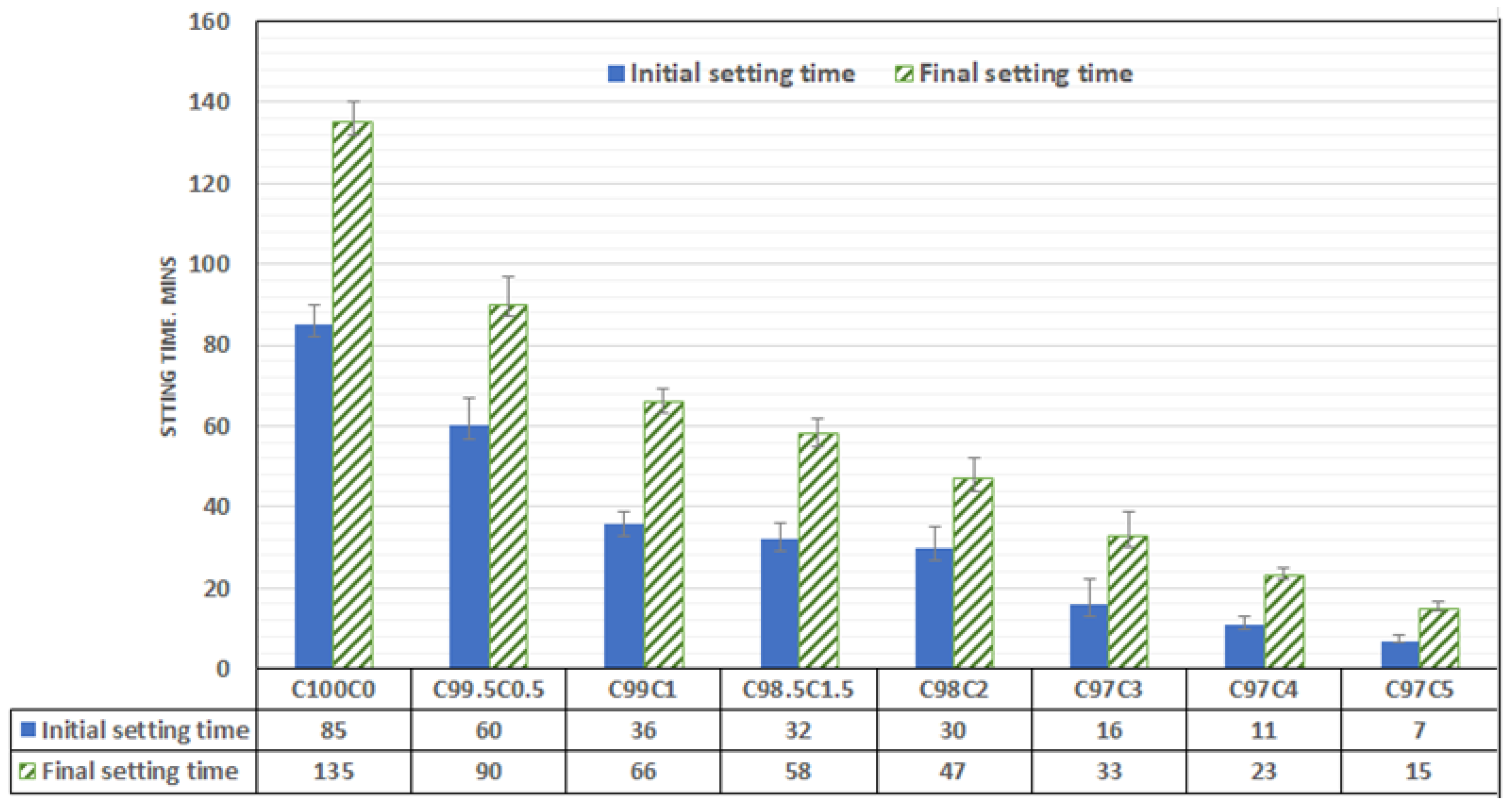 Recycling 07 00059 g006