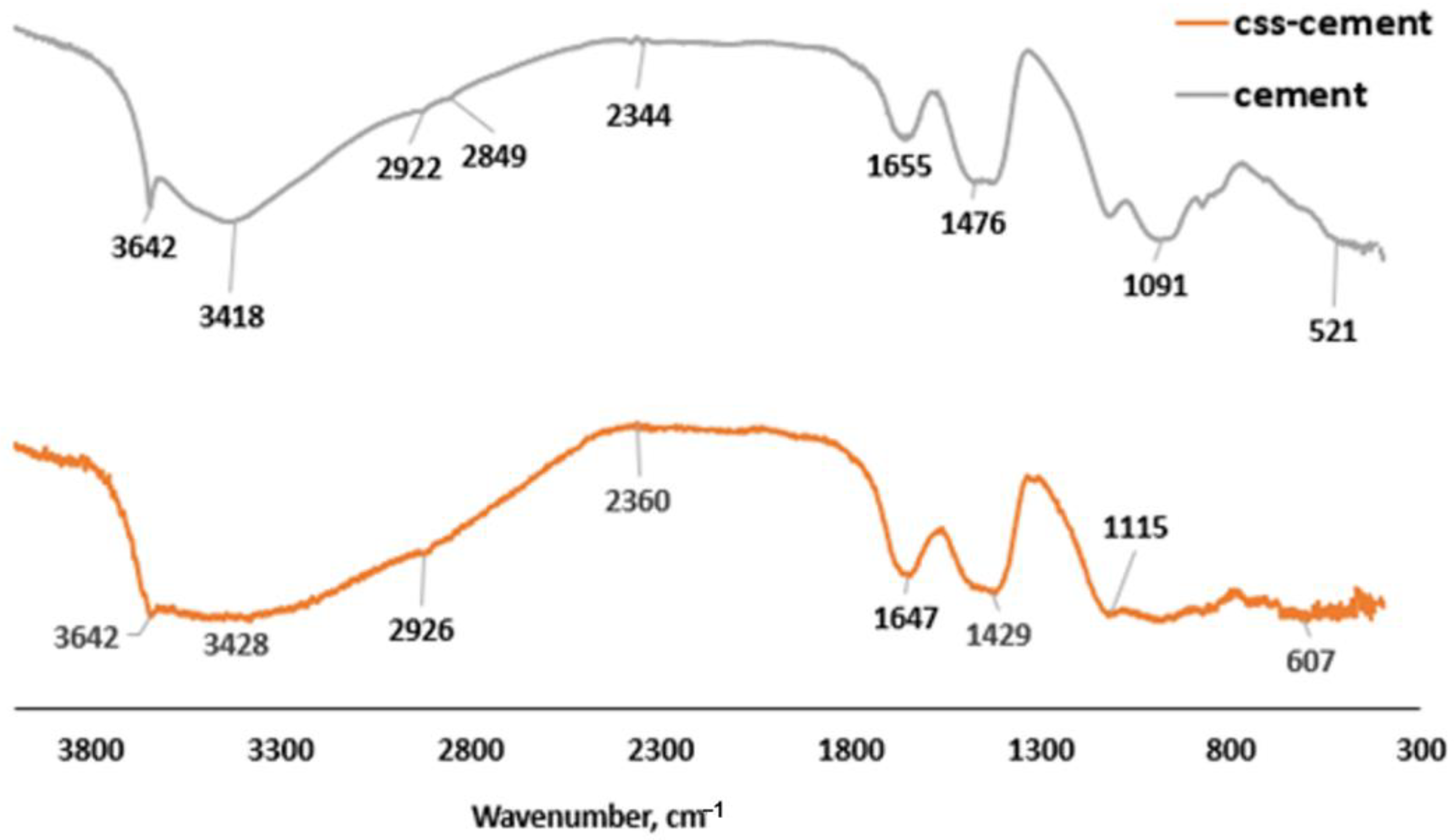 Recycling 07 00059 g007