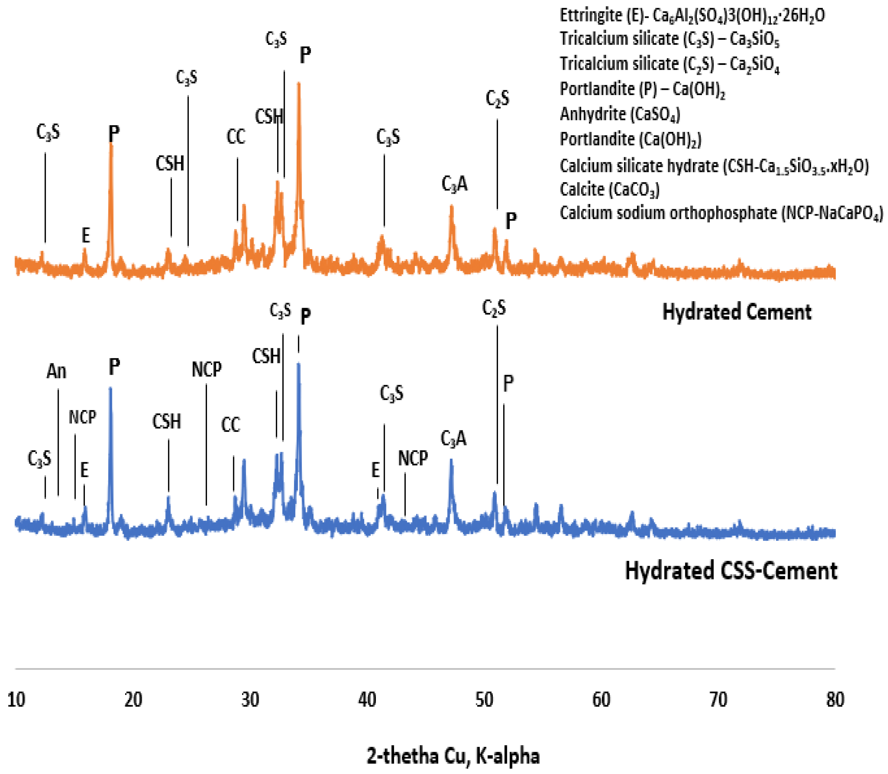 Recycling 07 00059 g008