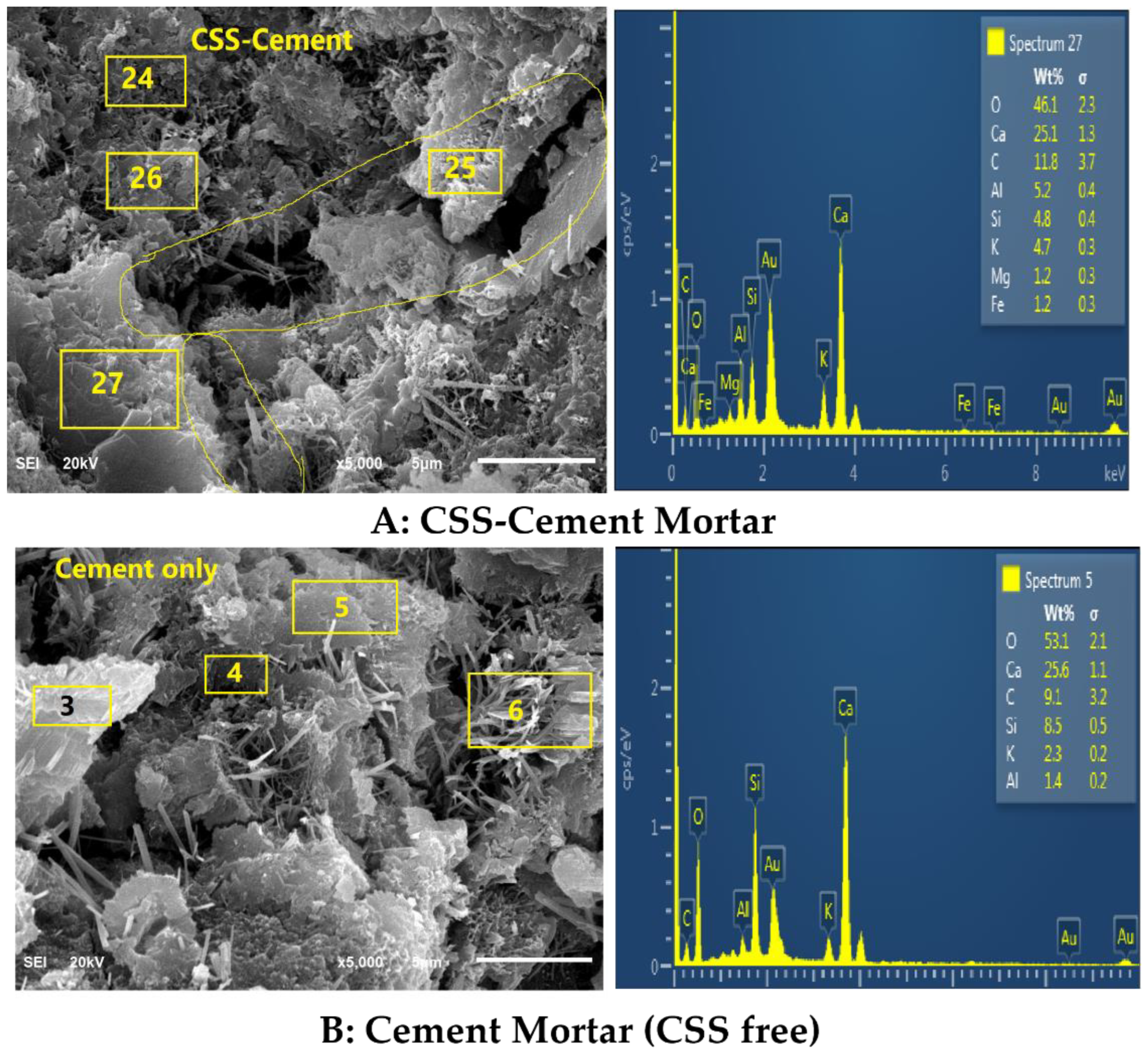 Recycling 07 00059 g009