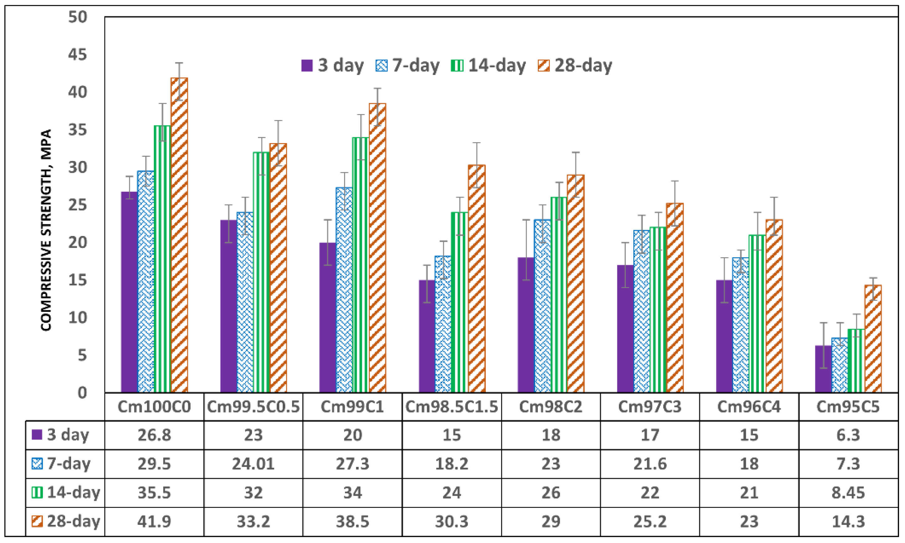 Recycling 07 00059 g010