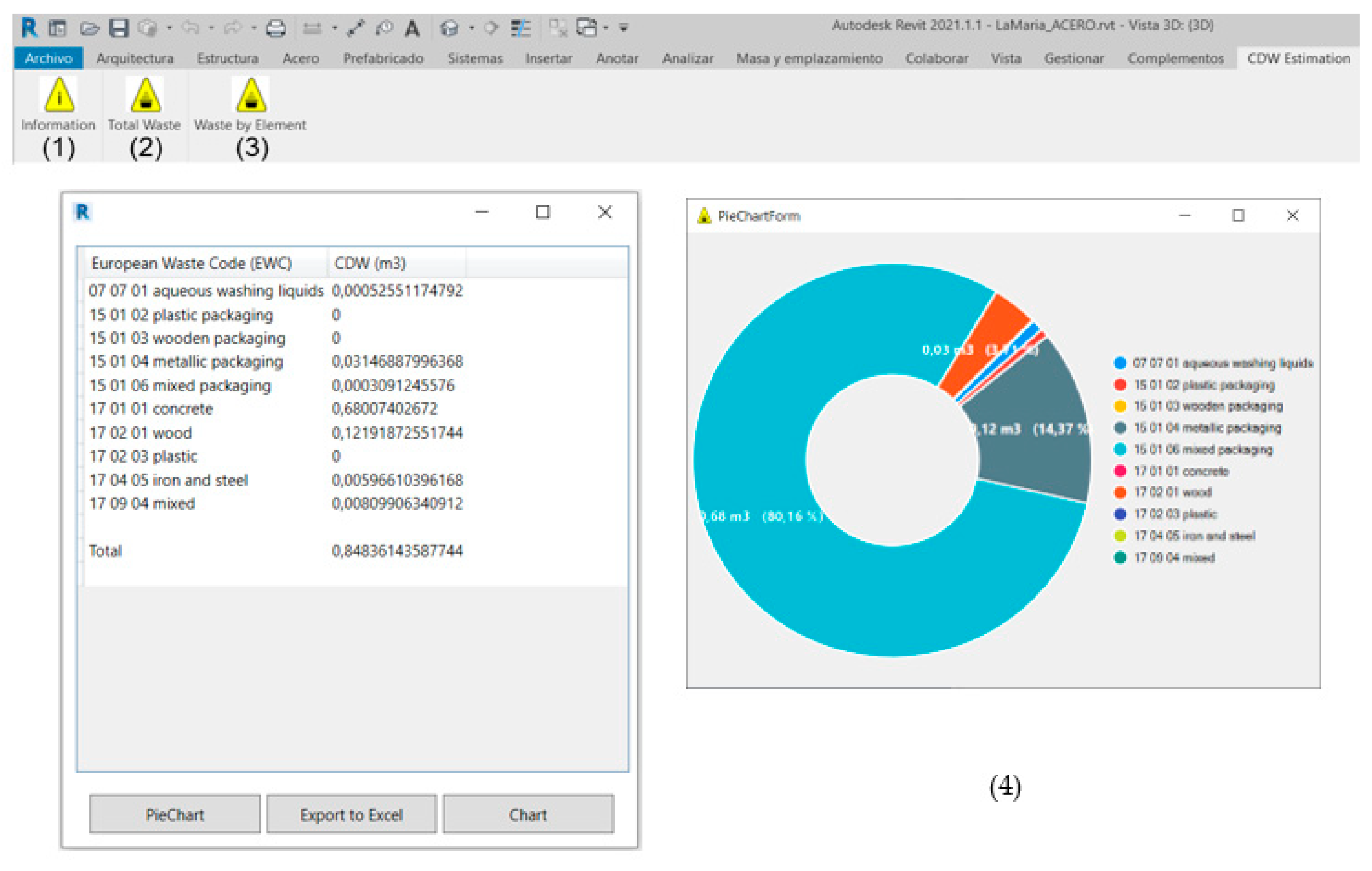 Recycling 07 00063 g003