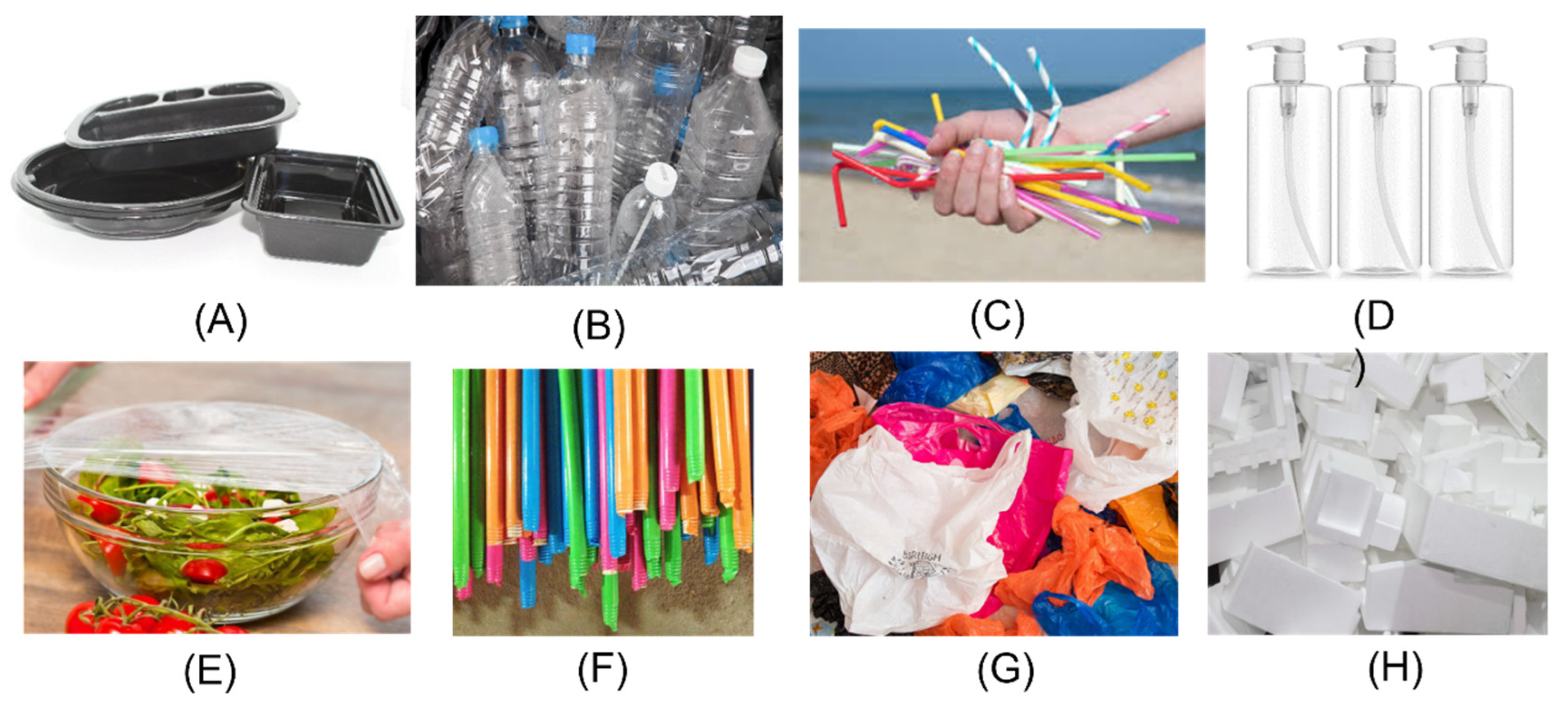 Recycling 07 00065 g001