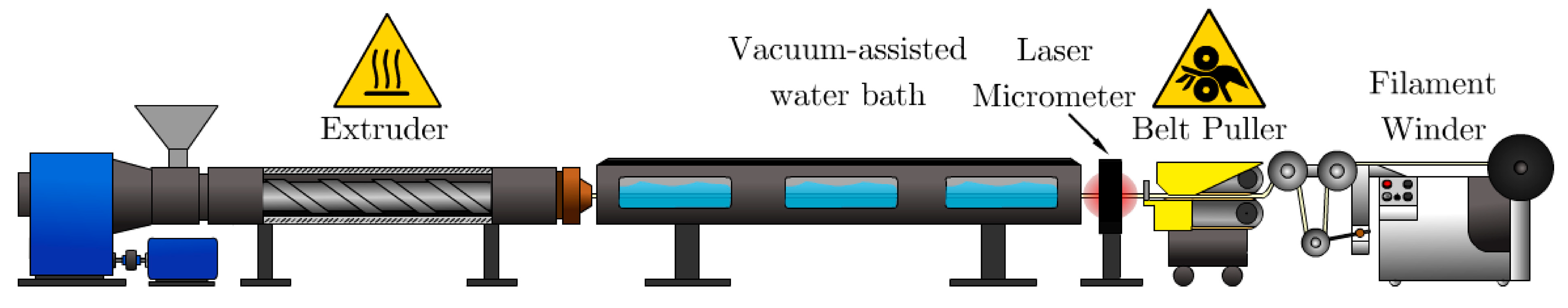 Recycling 07 00069 g004