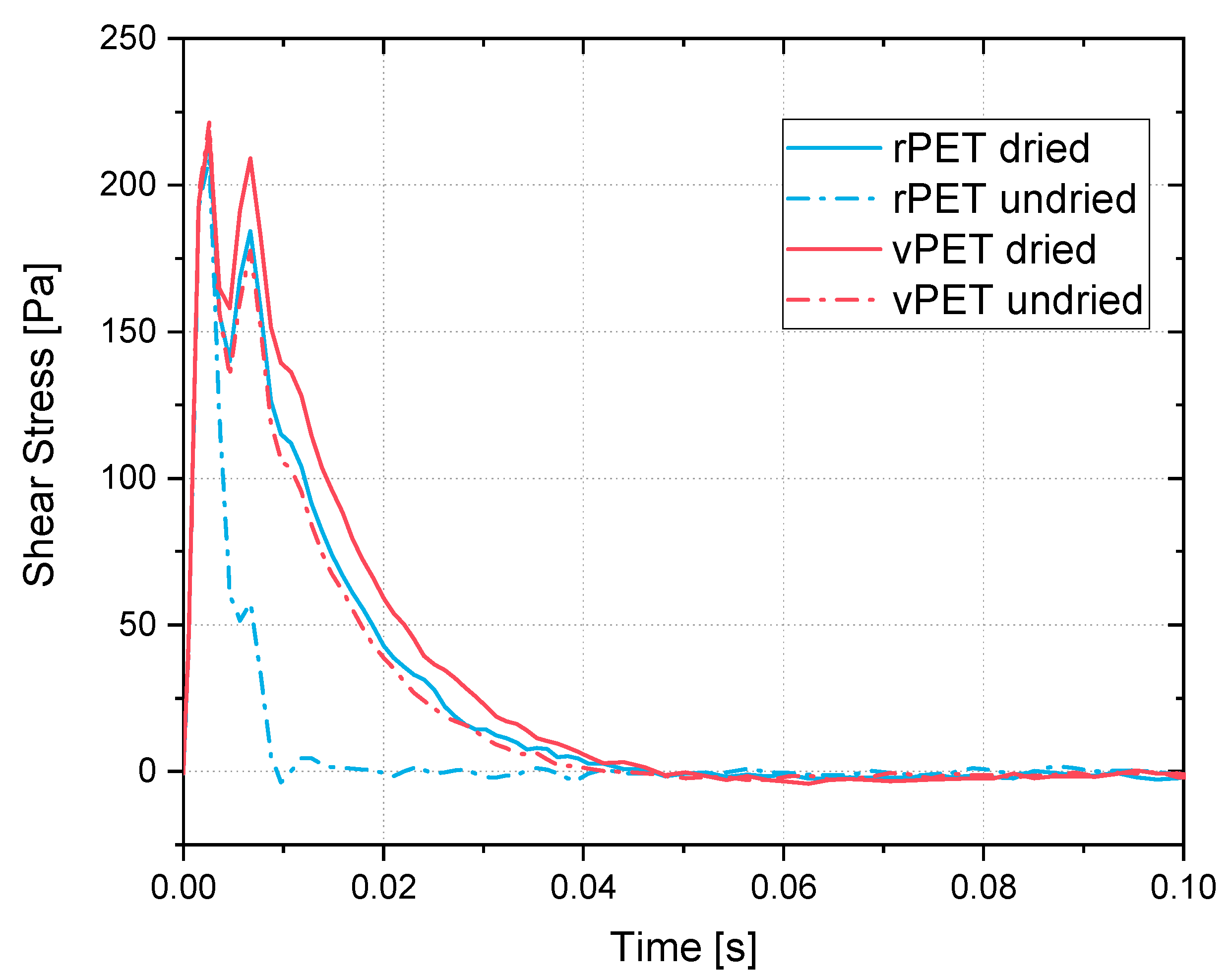 Recycling 07 00069 g007